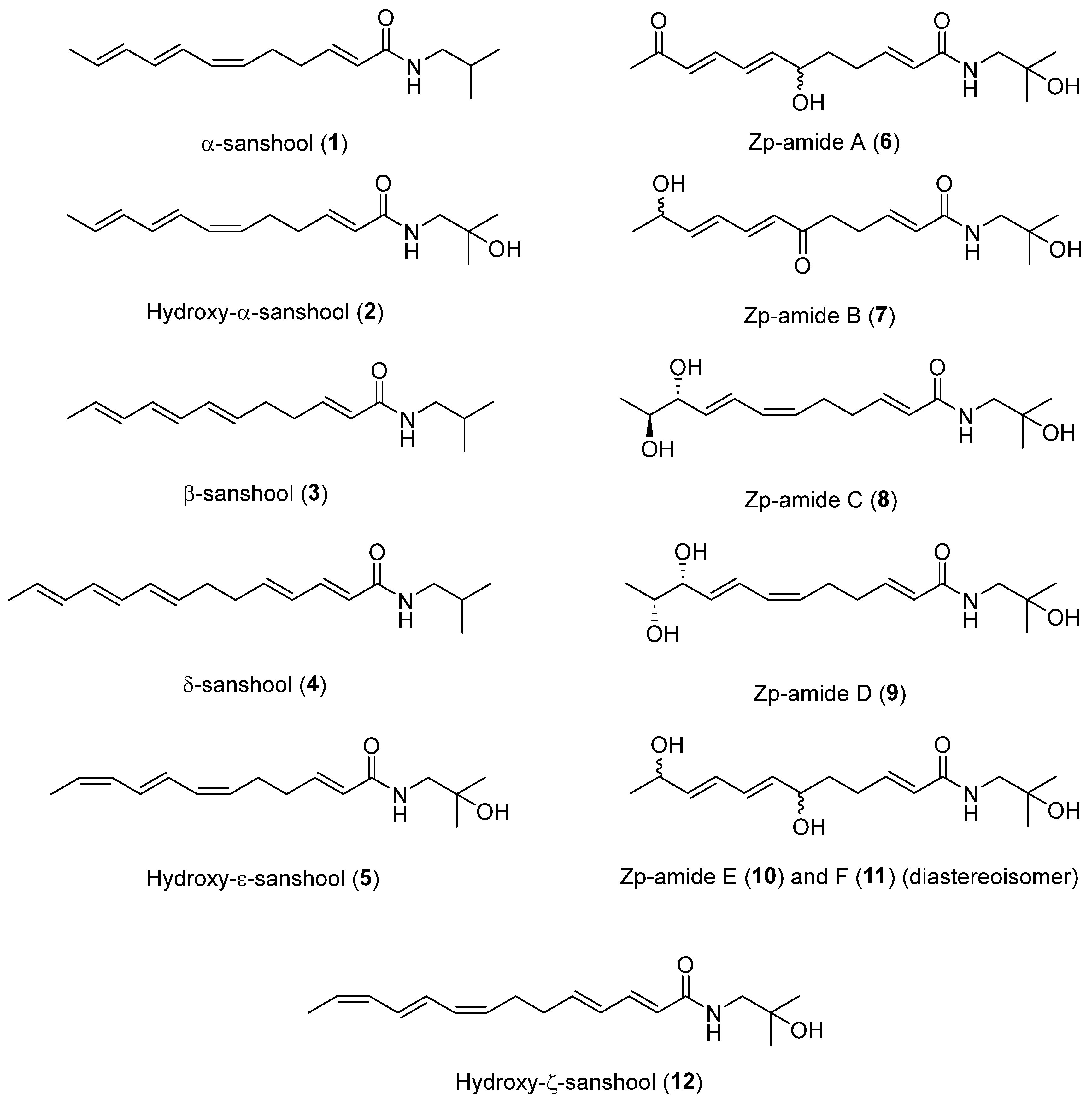 Ijms 25 12228 g001 Ijms 25 12228 g001