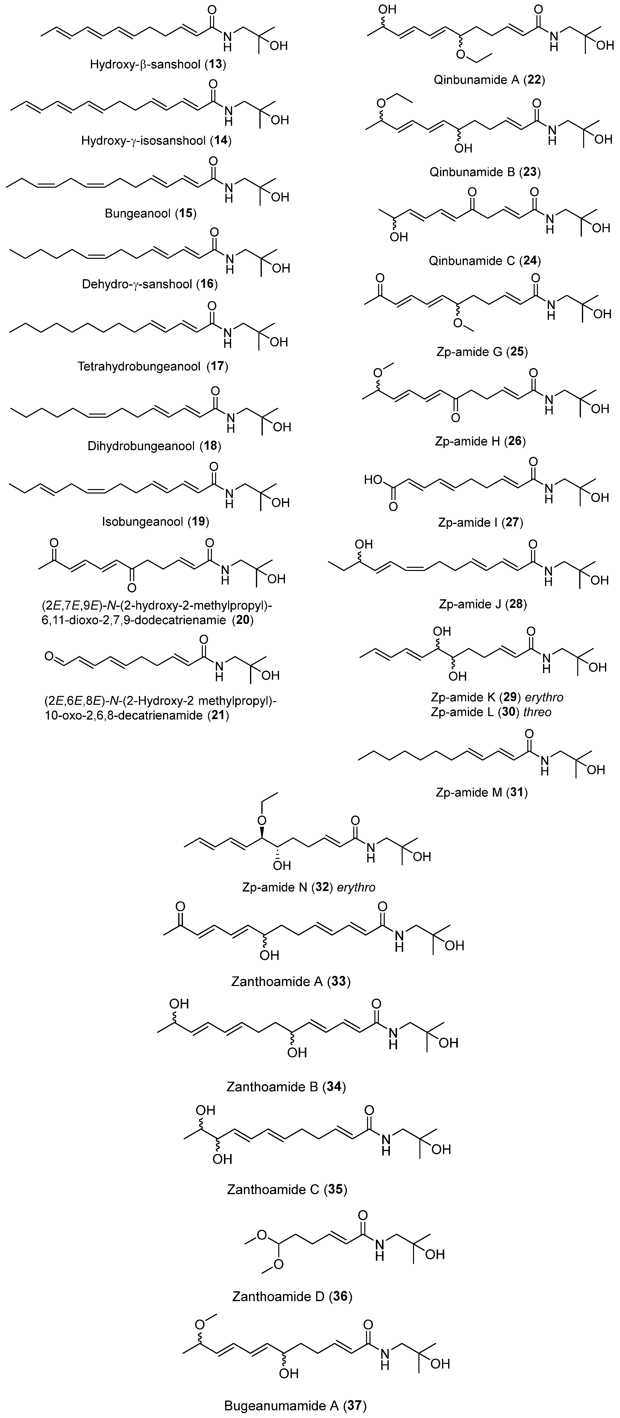 Ijms 25 12228 g002 Ijms 25 12228 g002