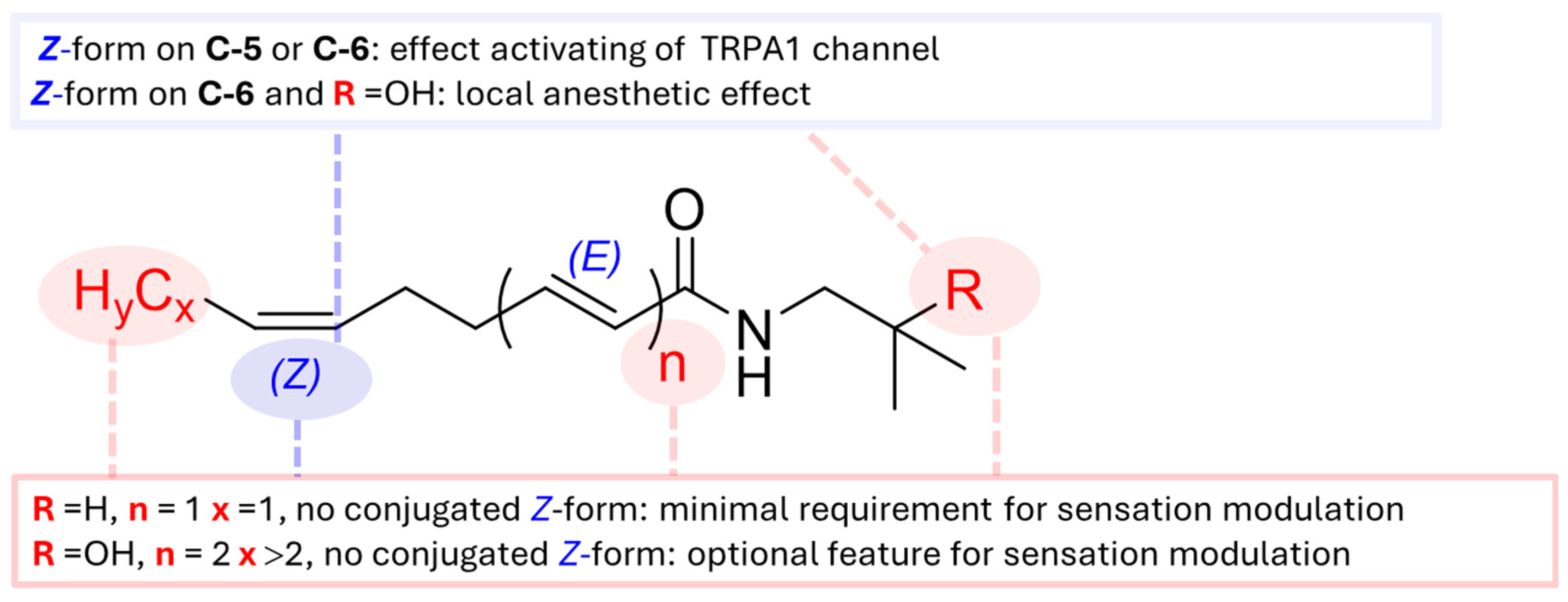 Ijms 25 12228 g005 Ijms 25 12228 g005