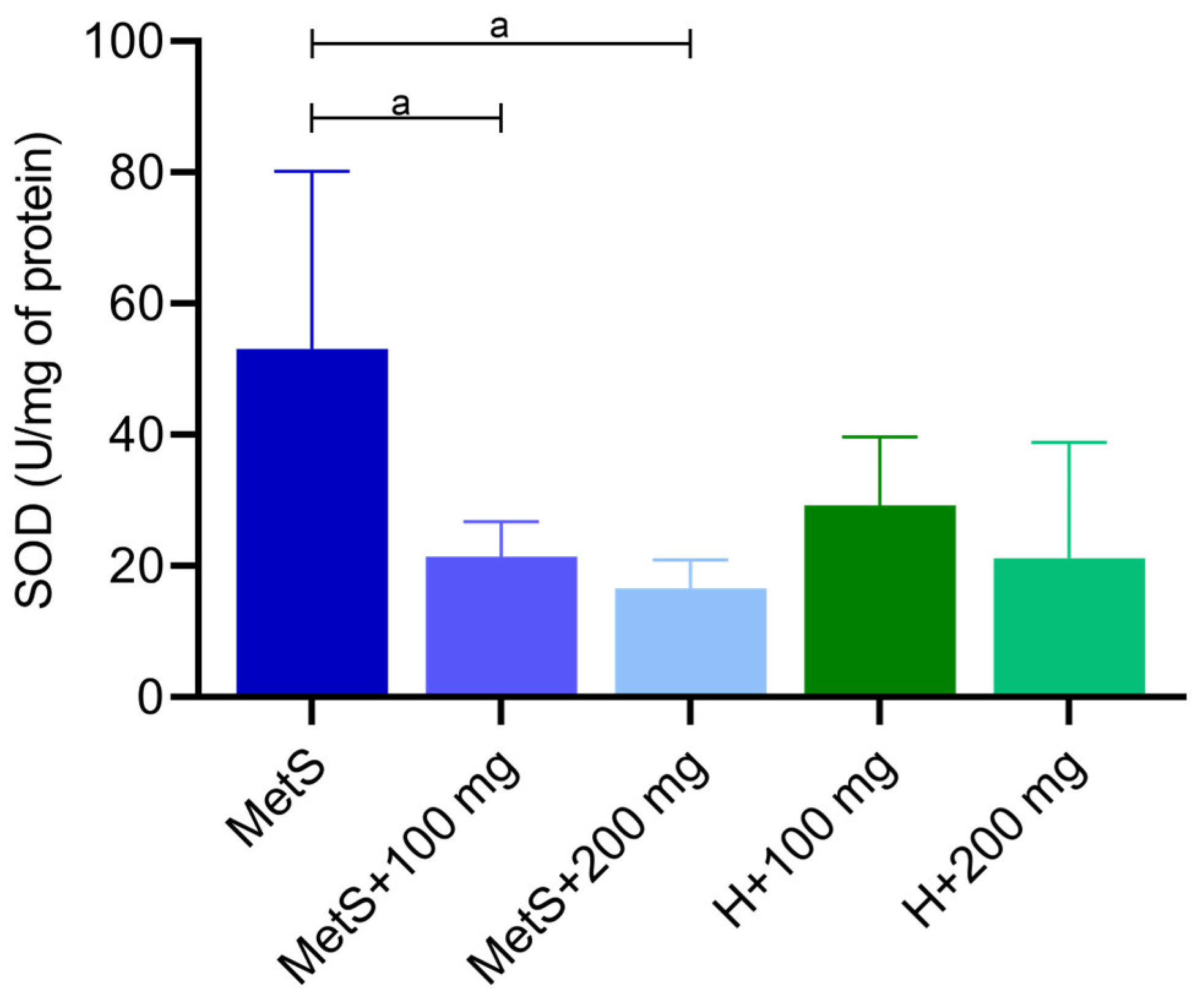 Ijms 25 12253 g003 Ijms 25 12253 g003