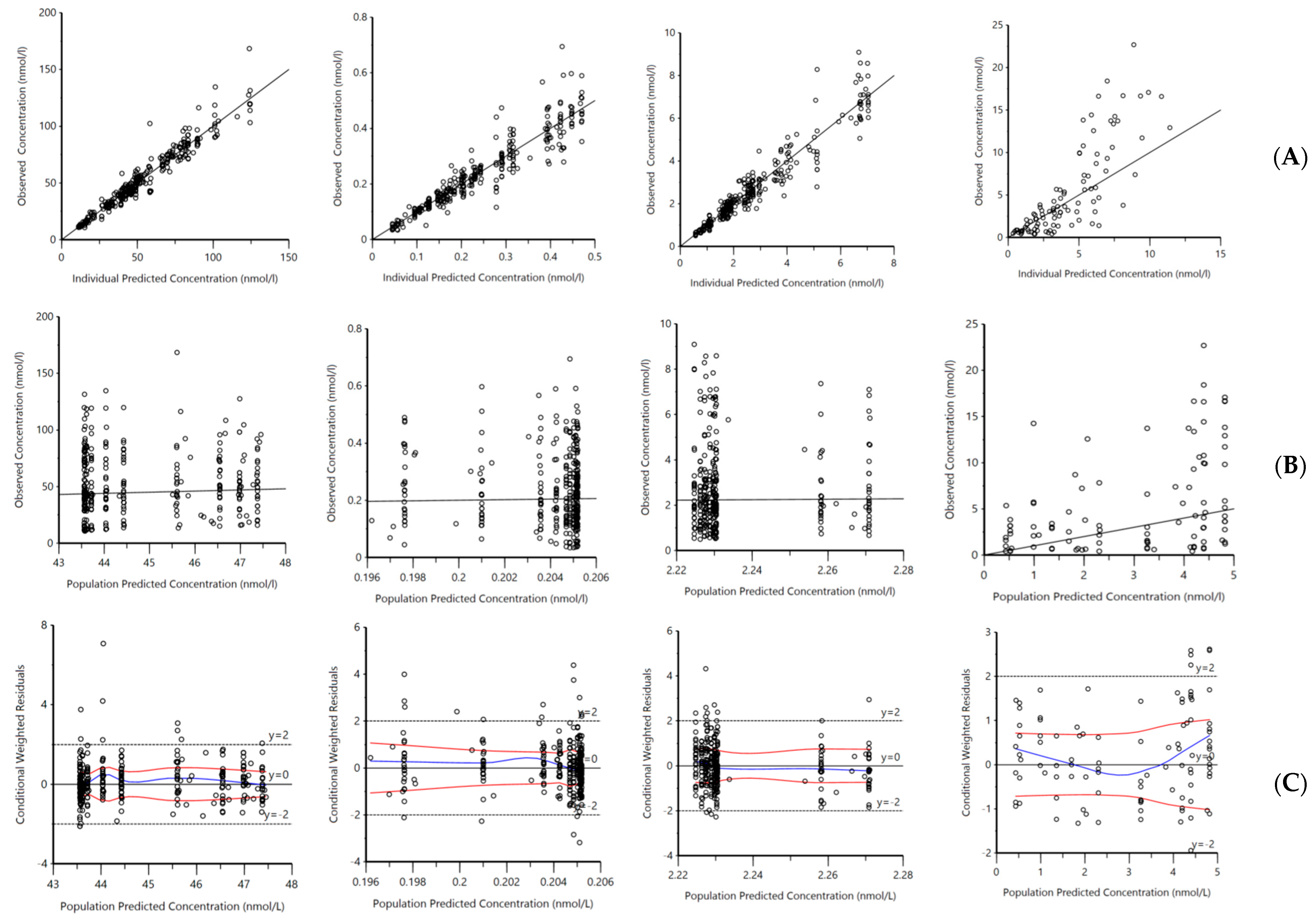 Ijms 25 12279 g002a Ijms 25 12279 g002a