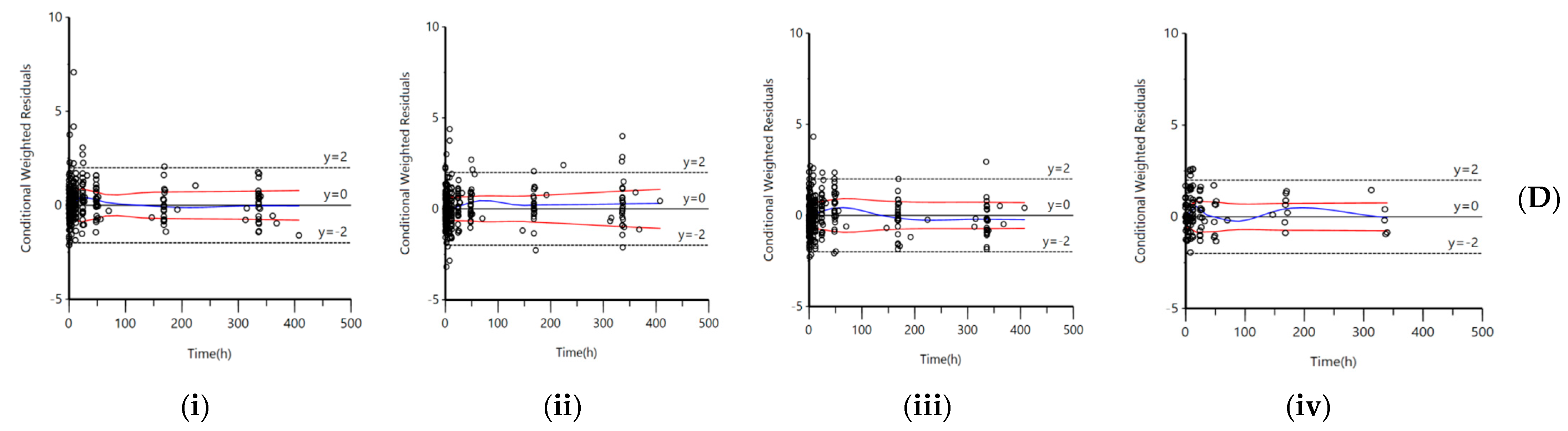 Ijms 25 12279 g002b Ijms 25 12279 g002b