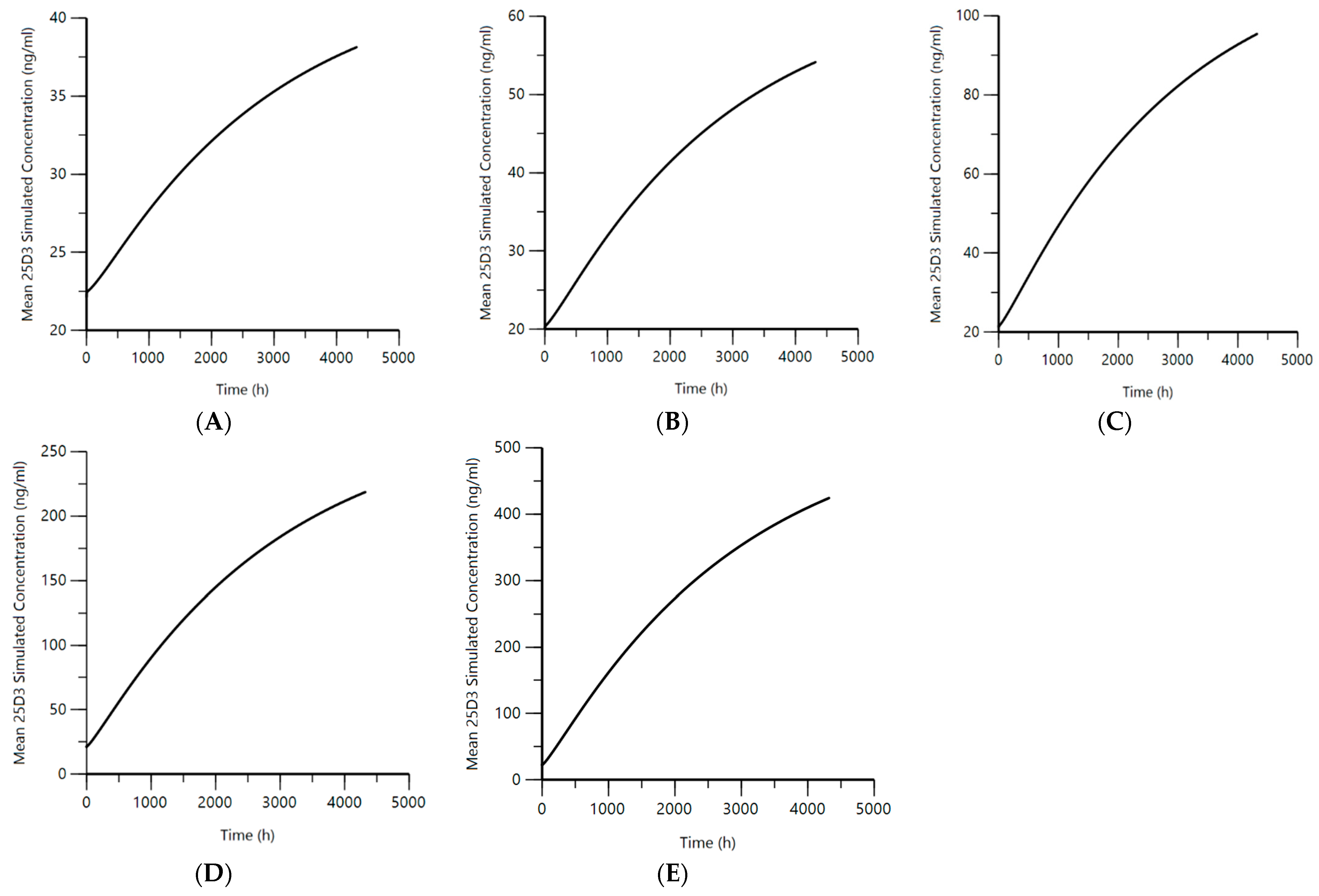 Ijms 25 12279 g004 Ijms 25 12279 g004