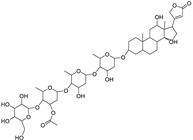 Ijms 25 12441 i074 Ijms 25 12441 i074