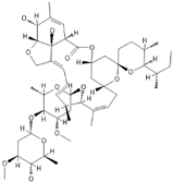 Ijms 25 12441 i081 Ijms 25 12441 i081