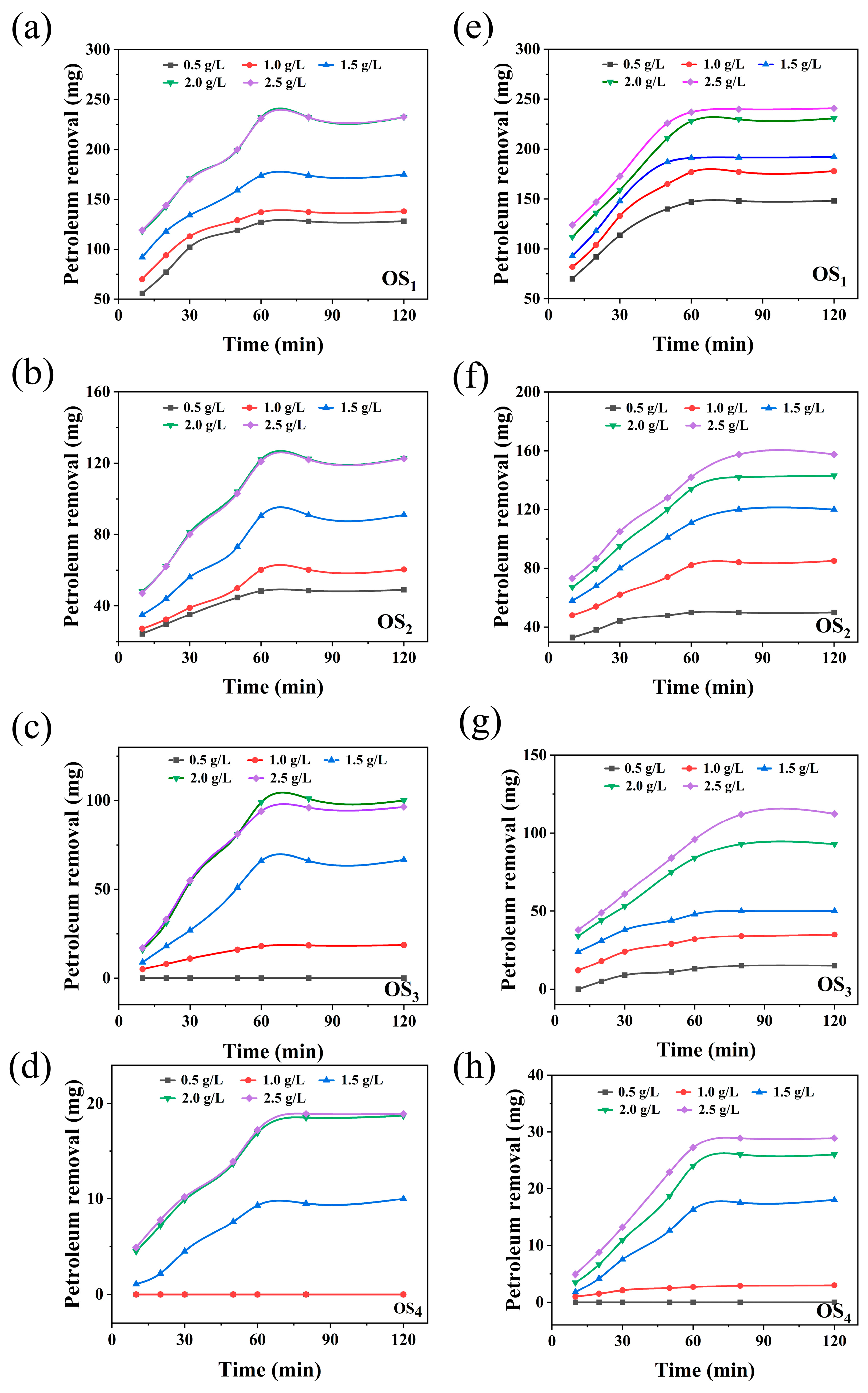 Ijms 25 12542 g003 Ijms 25 12542 g003