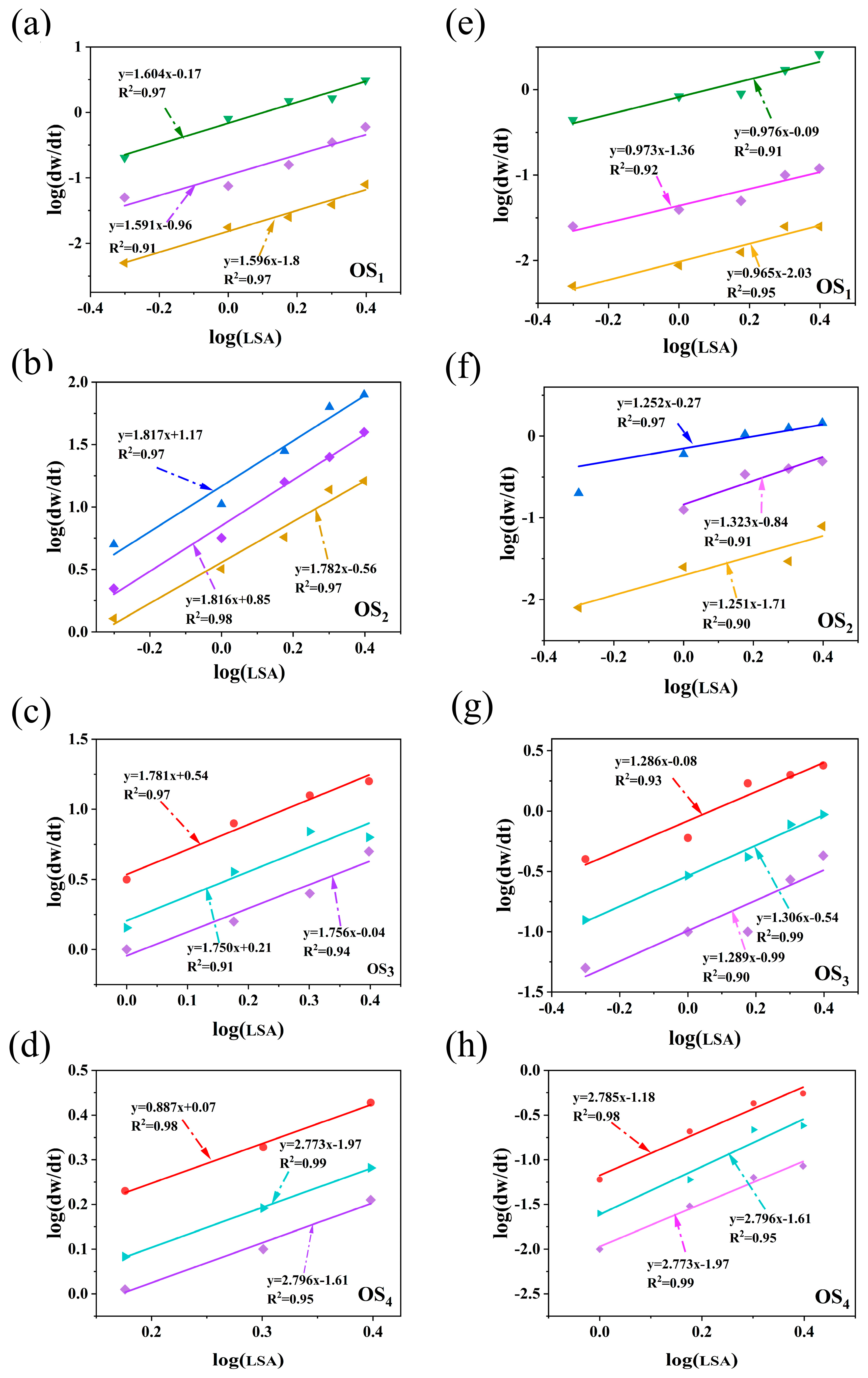 Ijms 25 12542 g004 Ijms 25 12542 g004