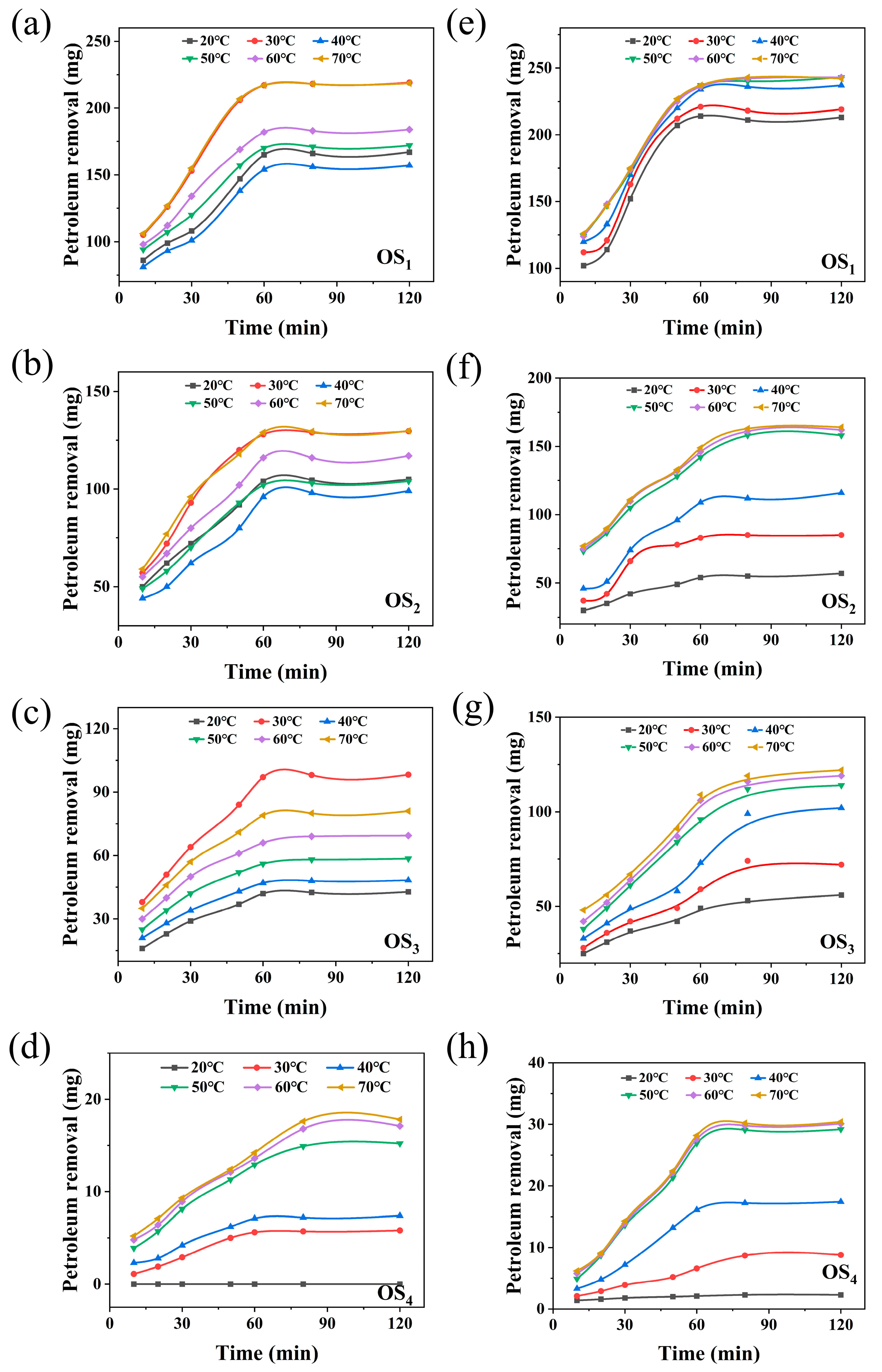 Ijms 25 12542 g006 Ijms 25 12542 g006