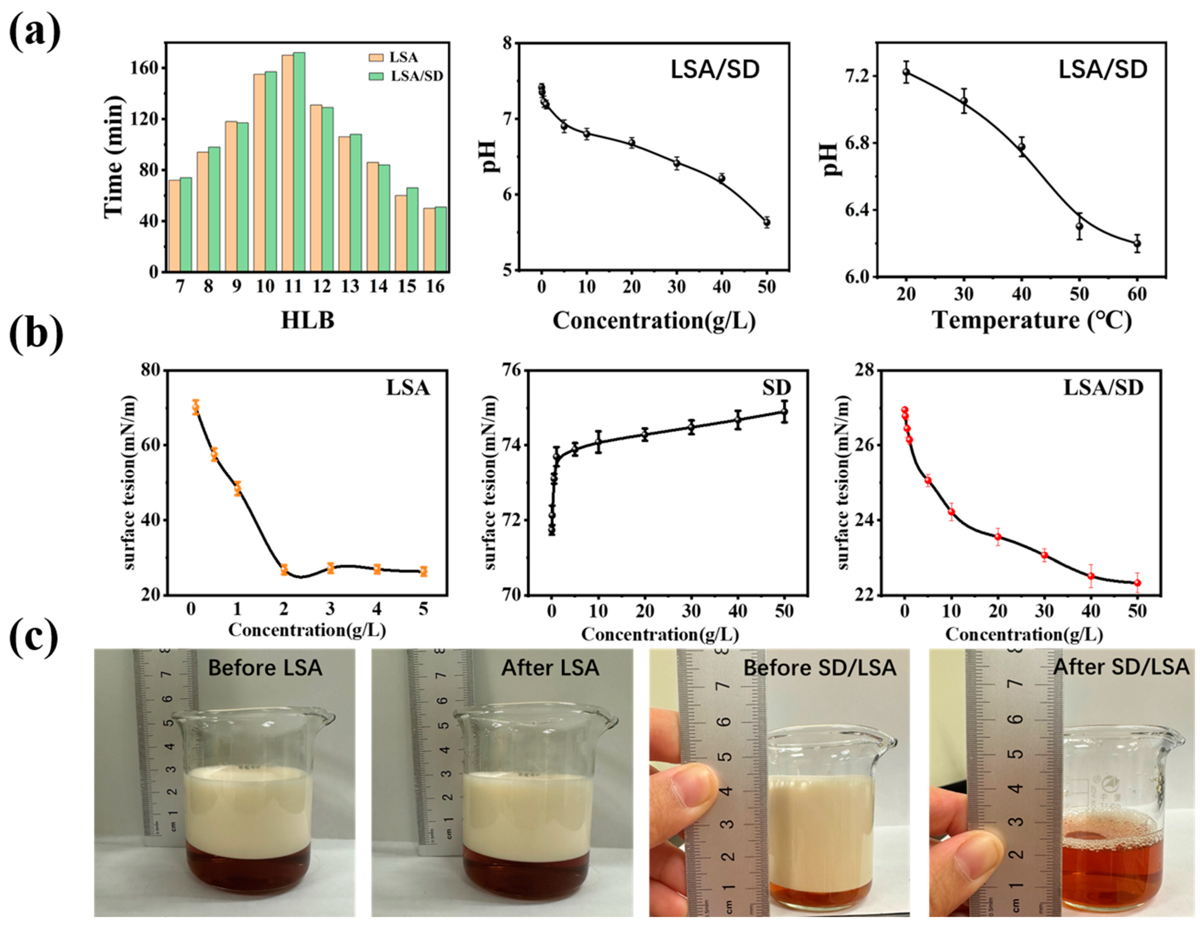 Ijms 25 12542 g011 Ijms 25 12542 g011