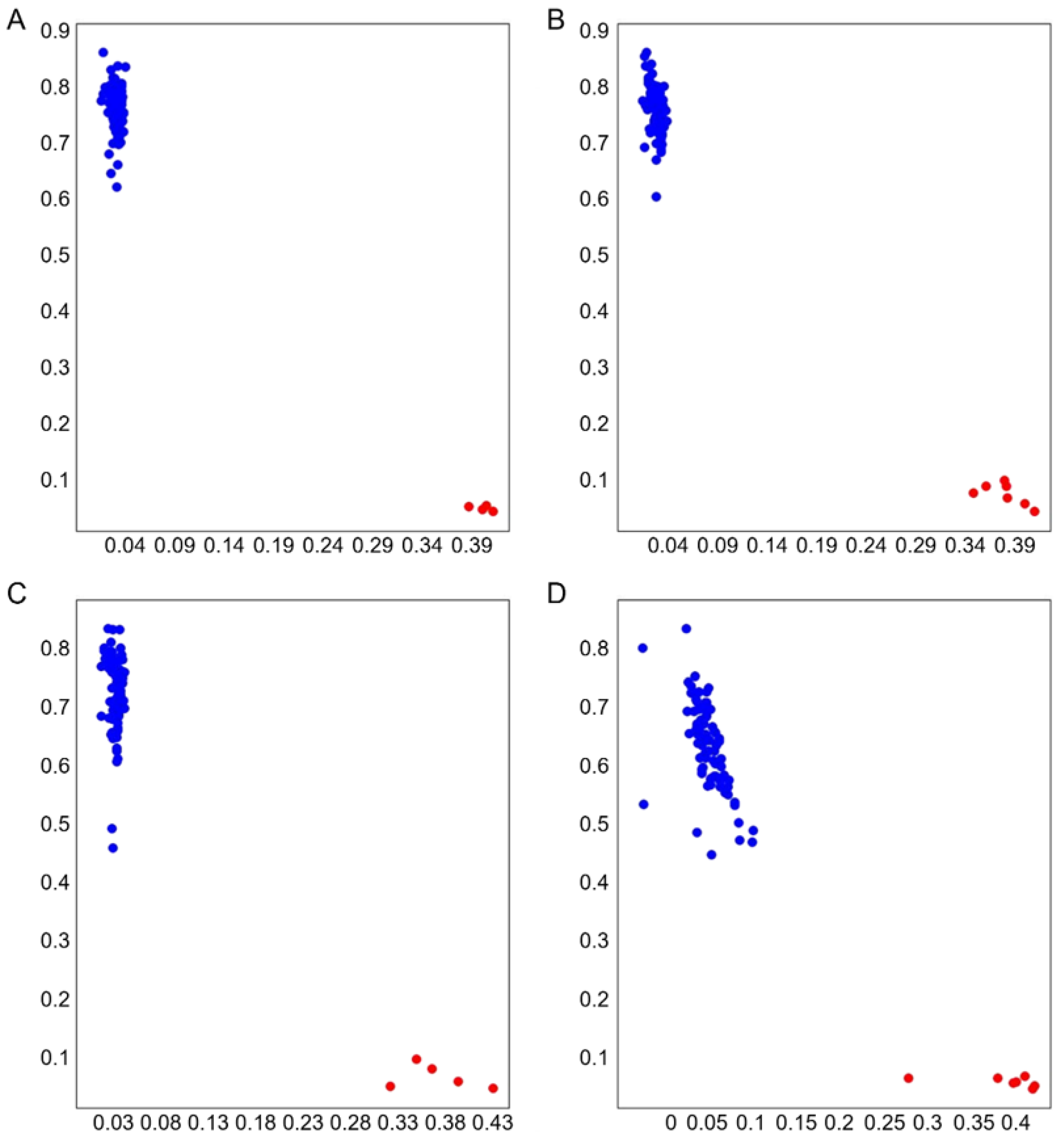 Ijms 25 12573 g007 Ijms 25 12573 g007