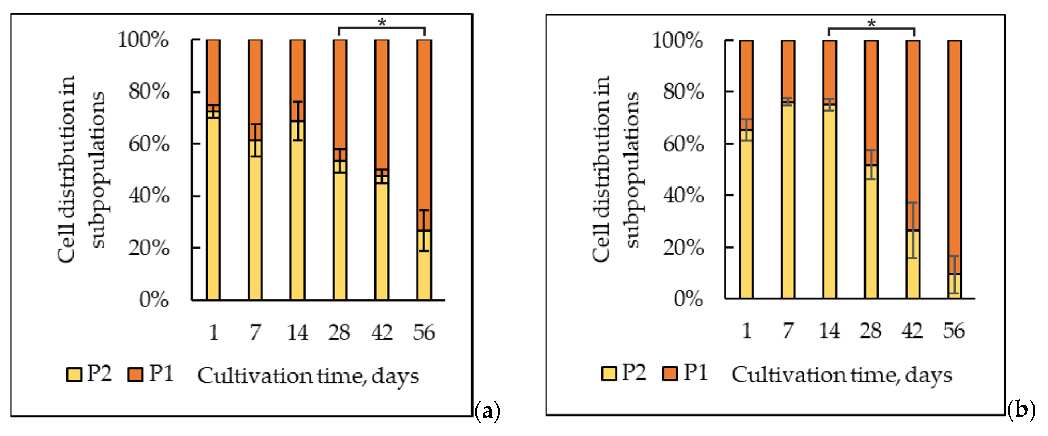 Ijms 25 12574 g009 Ijms 25 12574 g009