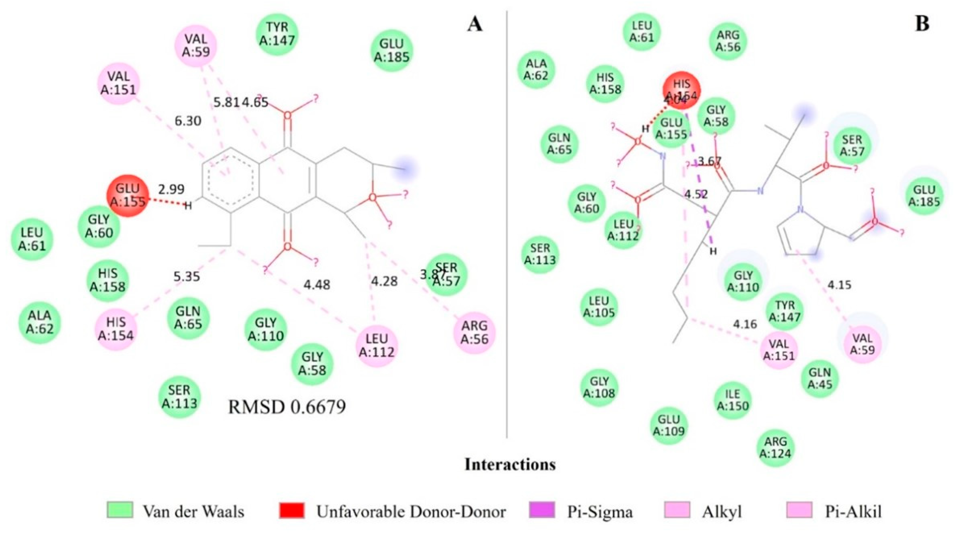 Ijms 25 12583 g003 Ijms 25 12583 g003