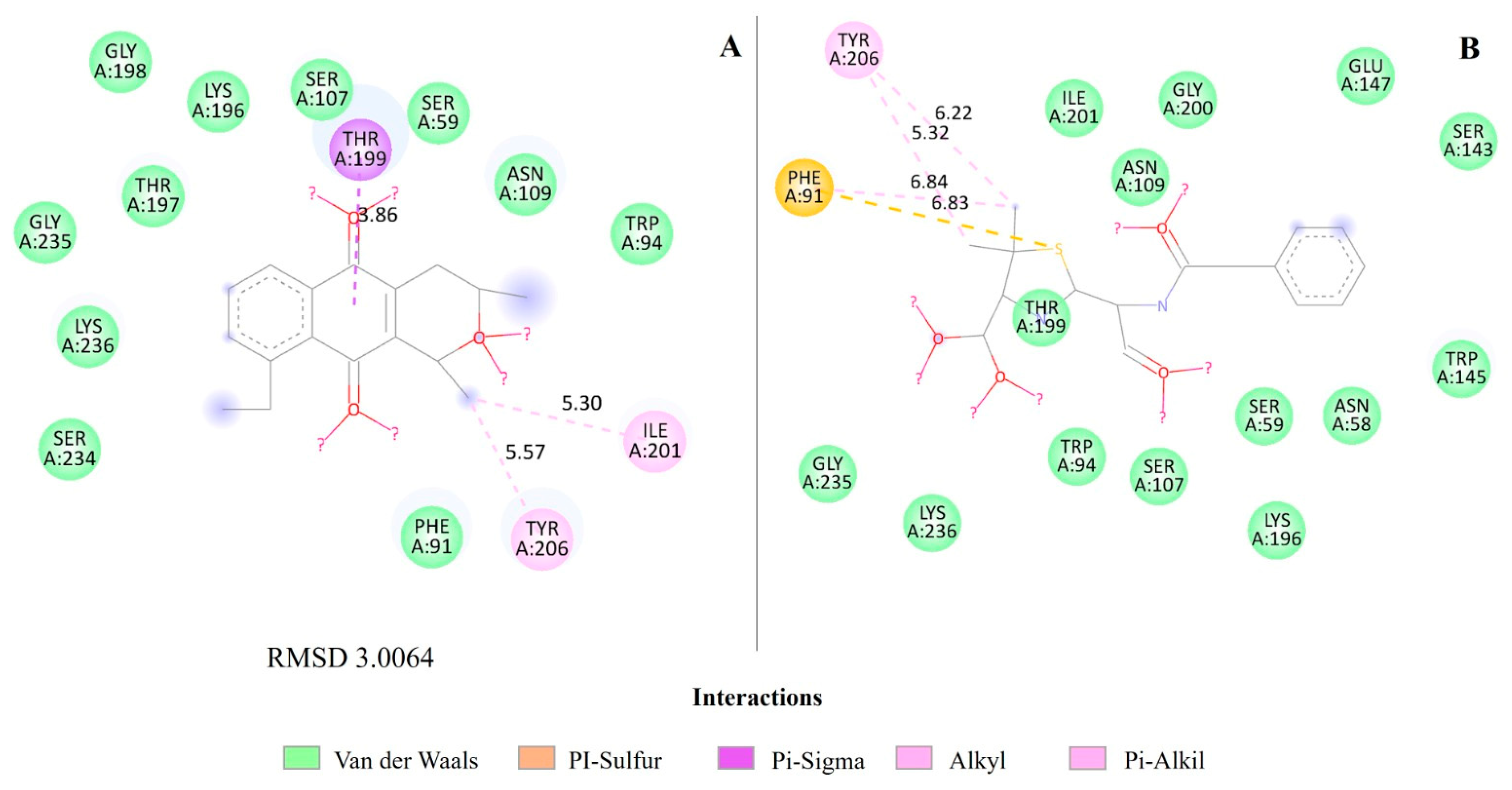 Ijms 25 12583 g005 Ijms 25 12583 g005