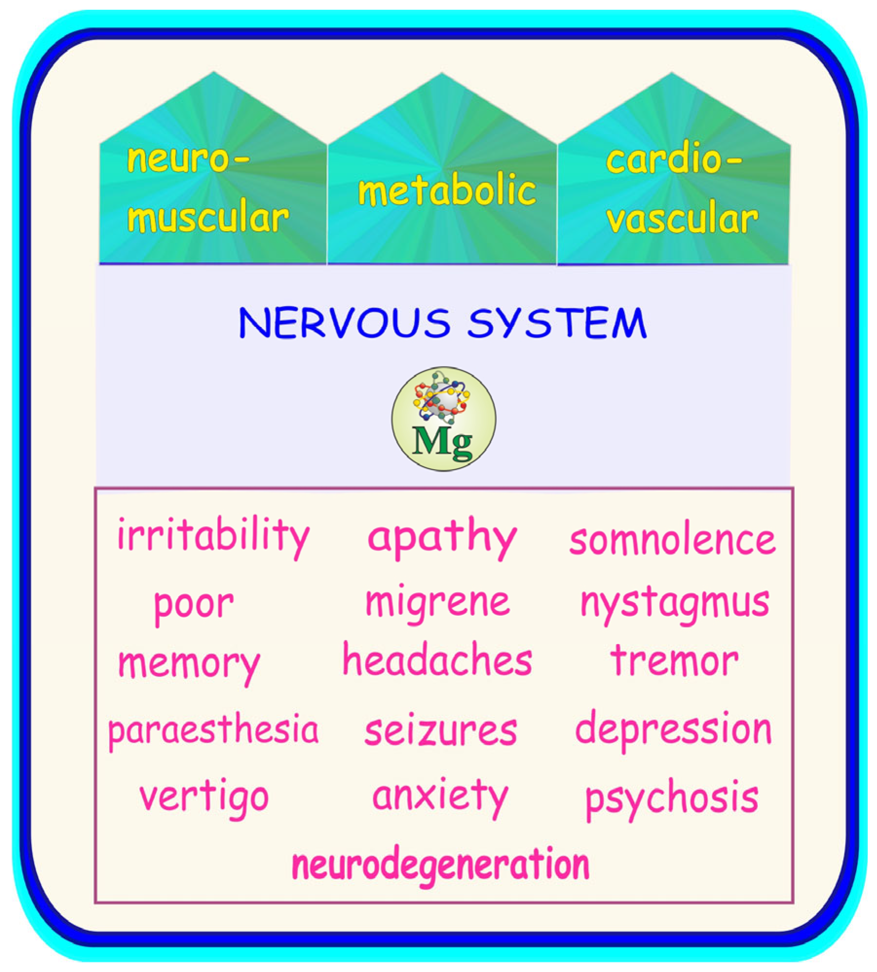 Ijms 25 12595 g004 Ijms 25 12595 g004
