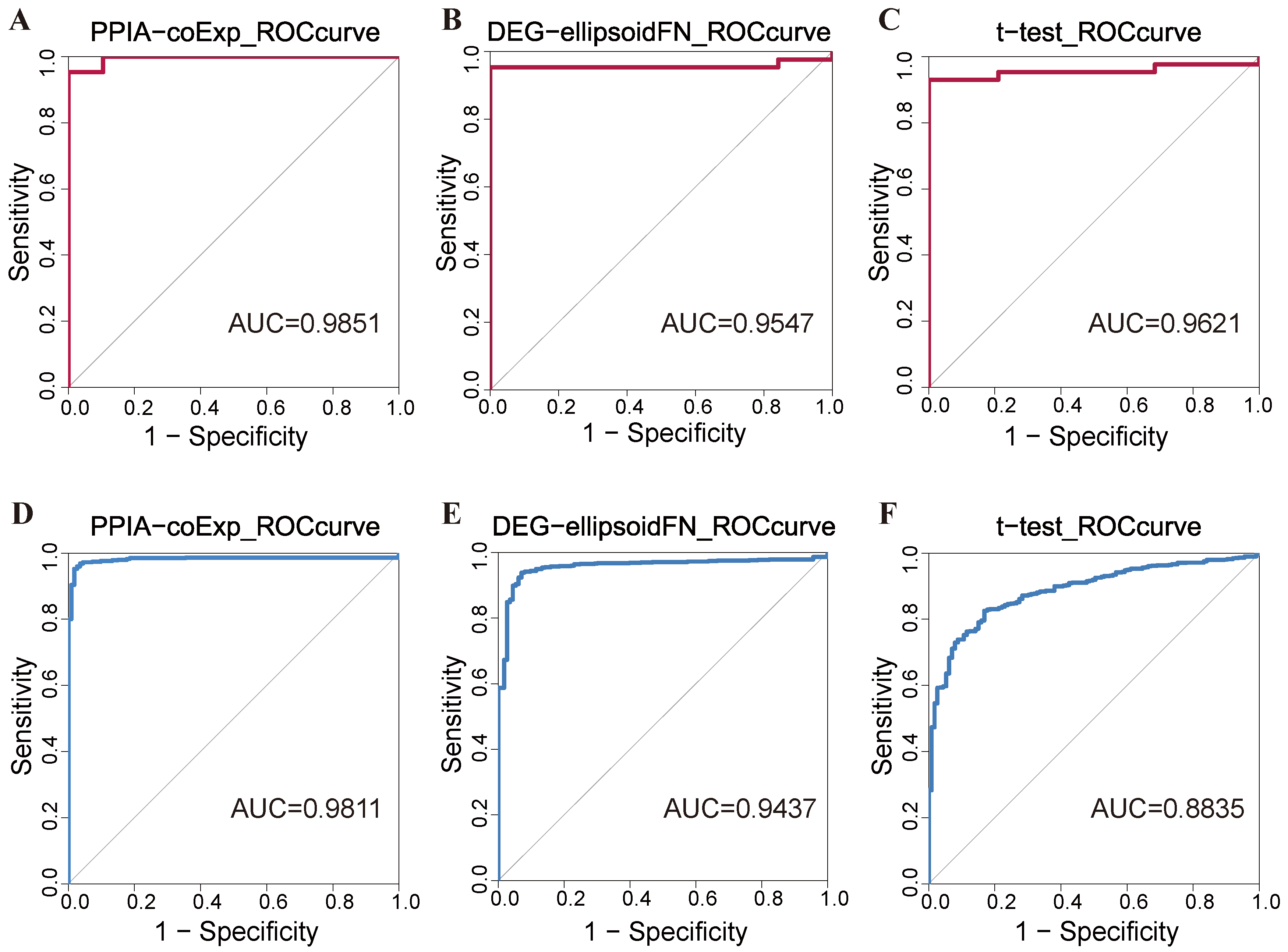 Ijms 25 12608 g001 Ijms 25 12608 g001
