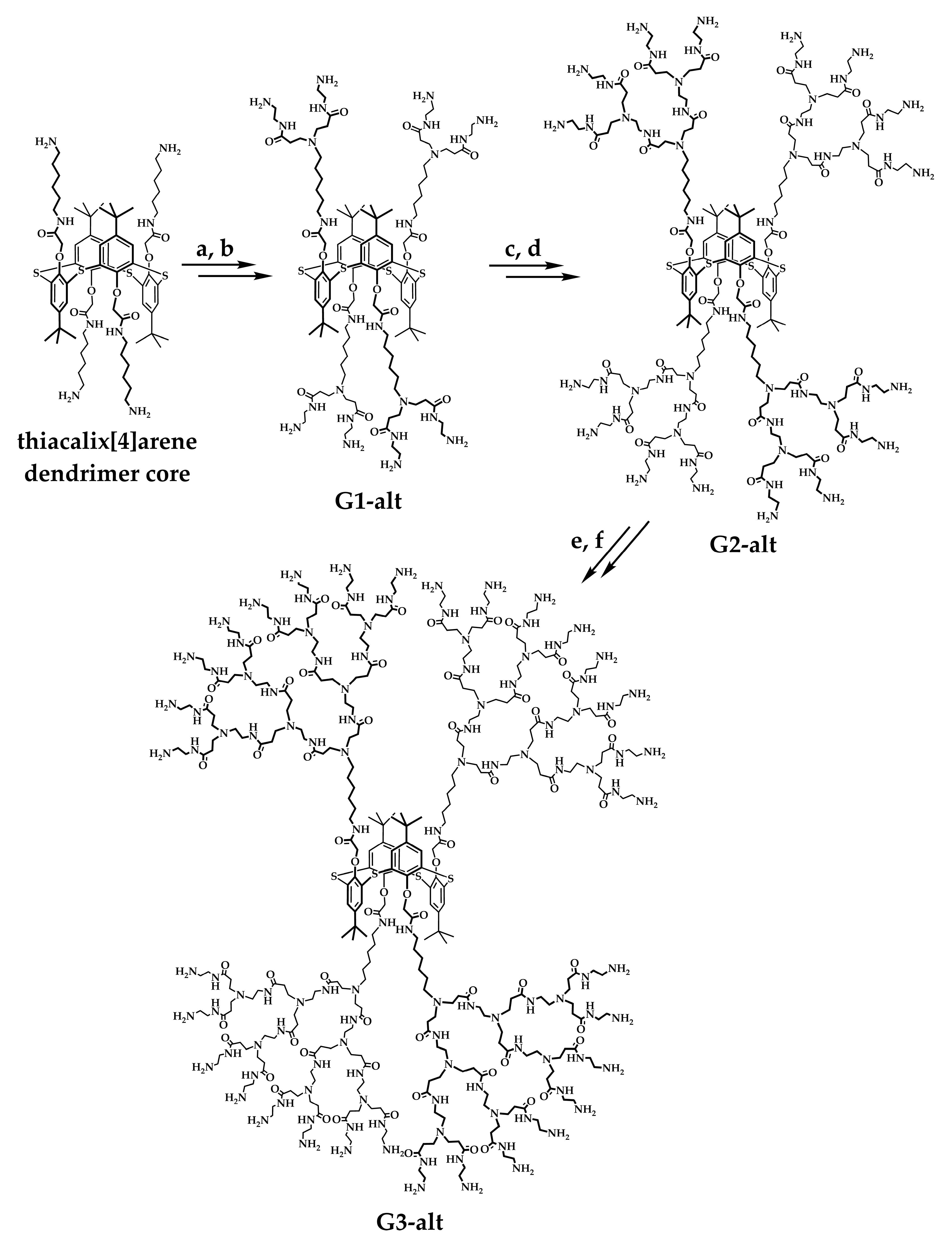 Ijms 25 12614 sch001