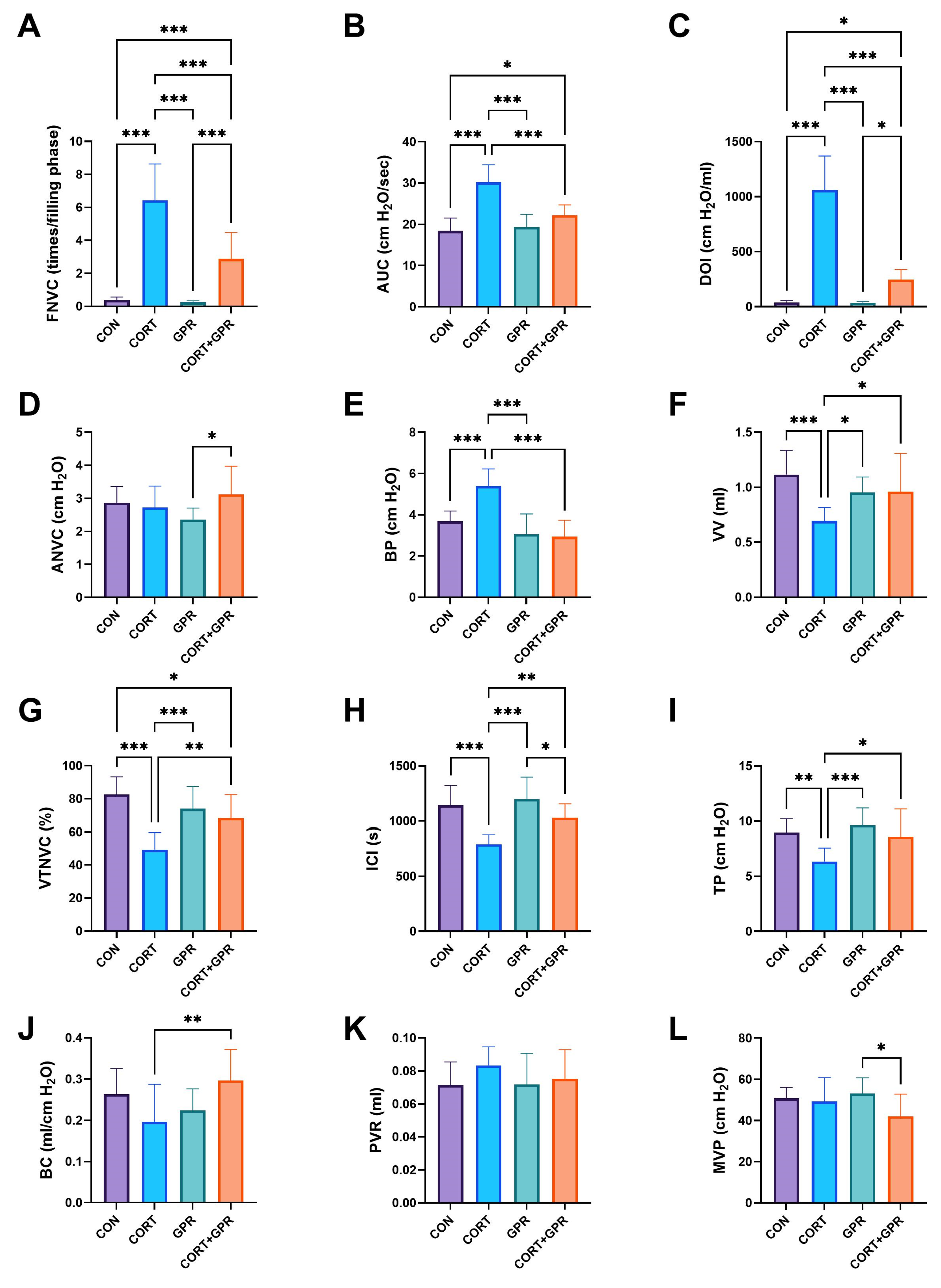 Ijms 25 12630 g001 Ijms 25 12630 g001