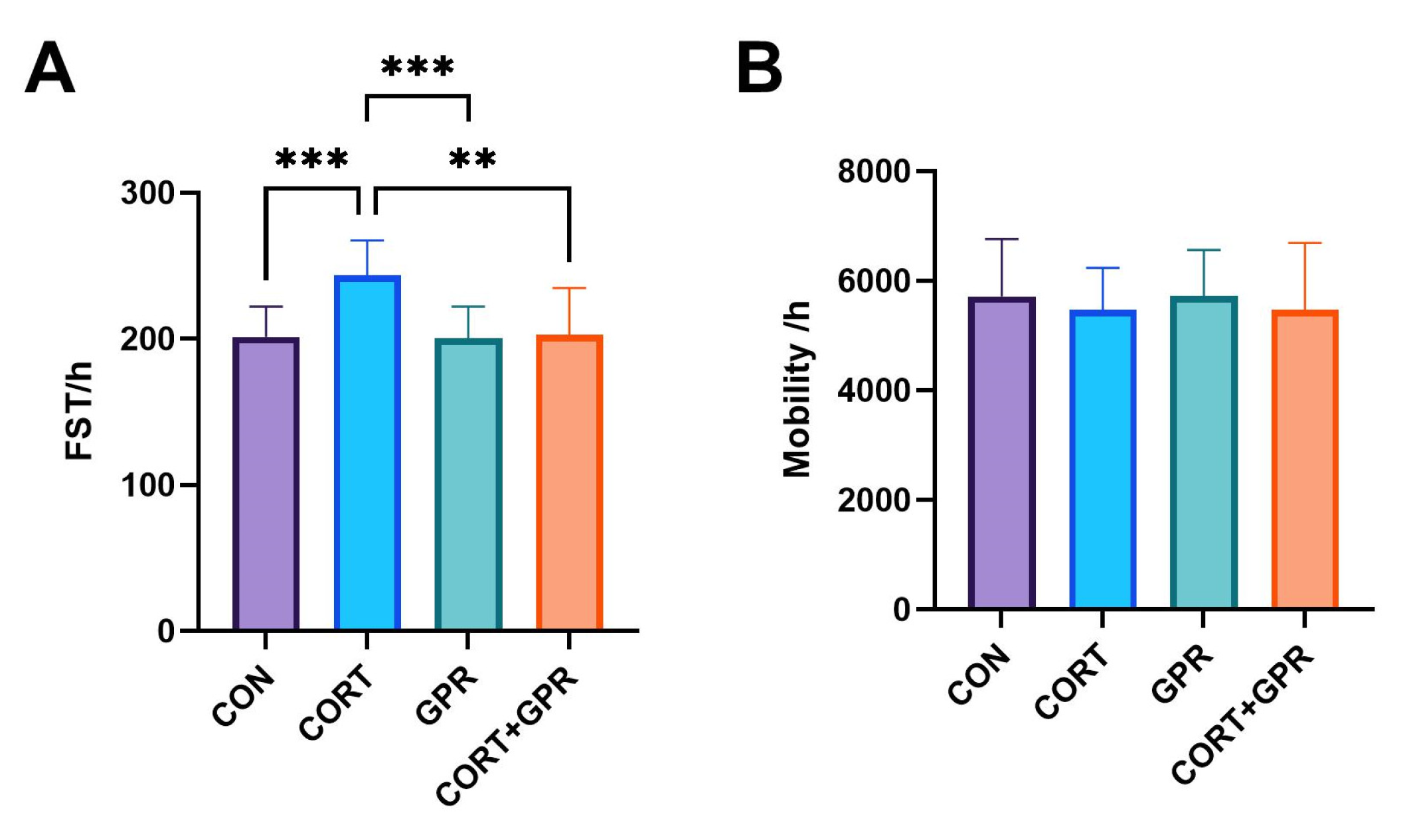Ijms 25 12630 g002 Ijms 25 12630 g002