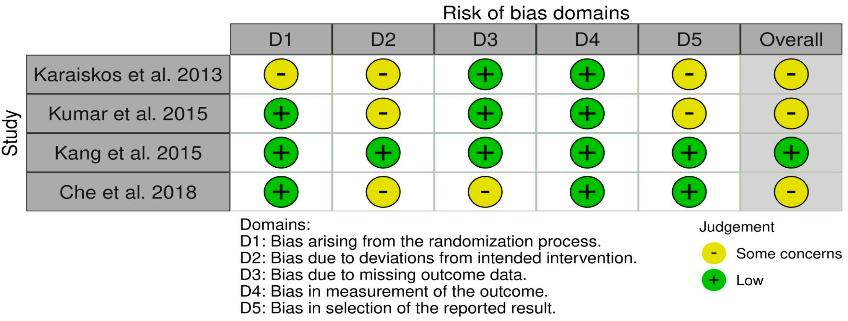 Ijms 25 12631 g002 Ijms 25 12631 g002