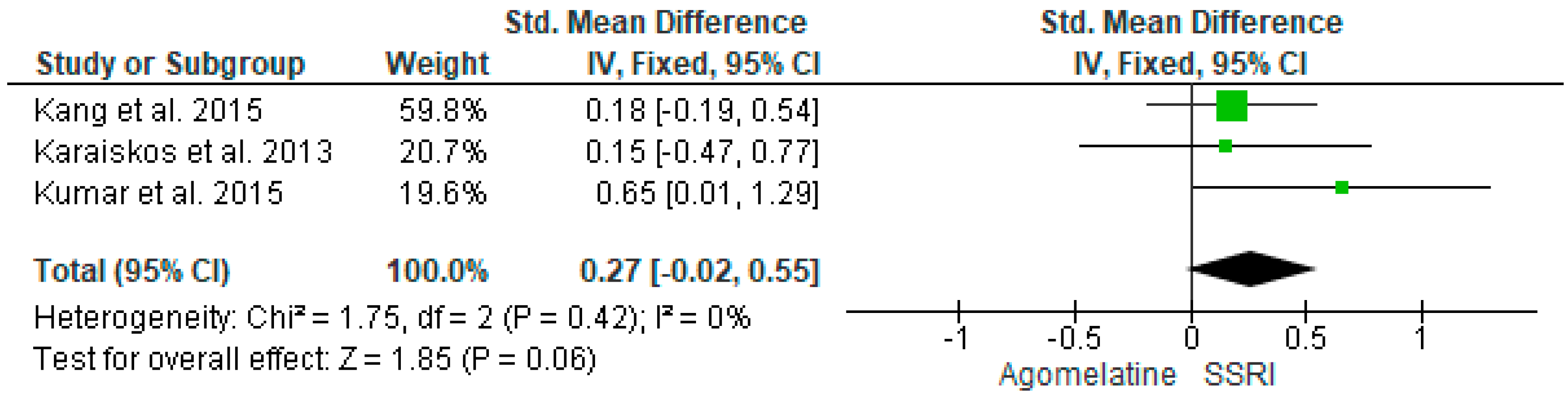 Ijms 25 12631 g008 Ijms 25 12631 g008