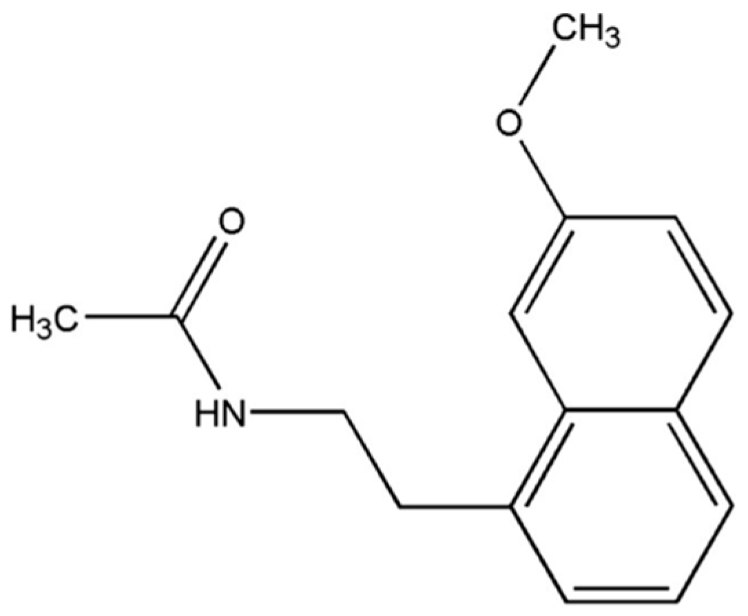 Ijms 25 12631 g009 Ijms 25 12631 g009