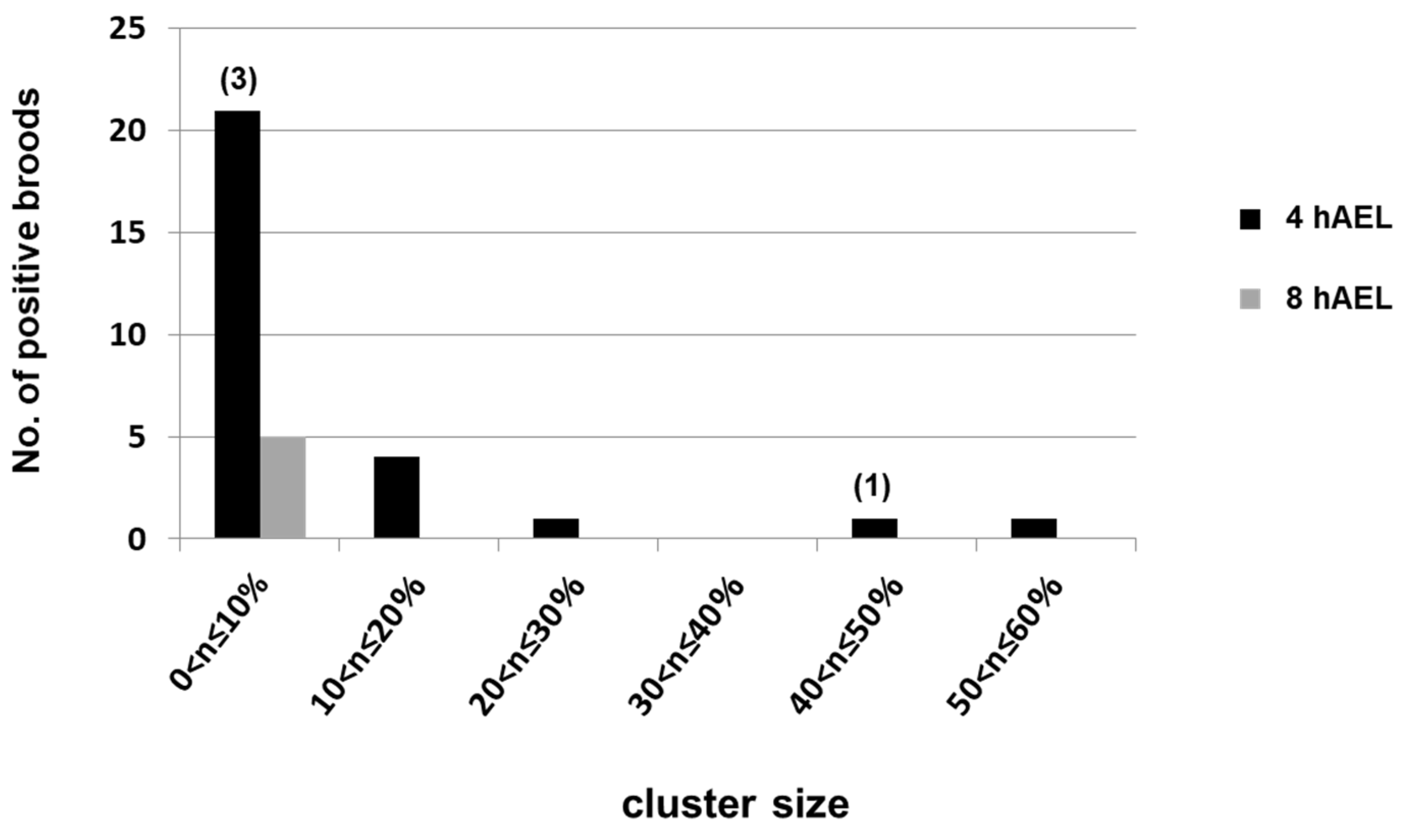 Ijms 25 12642 g002 Ijms 25 12642 g002