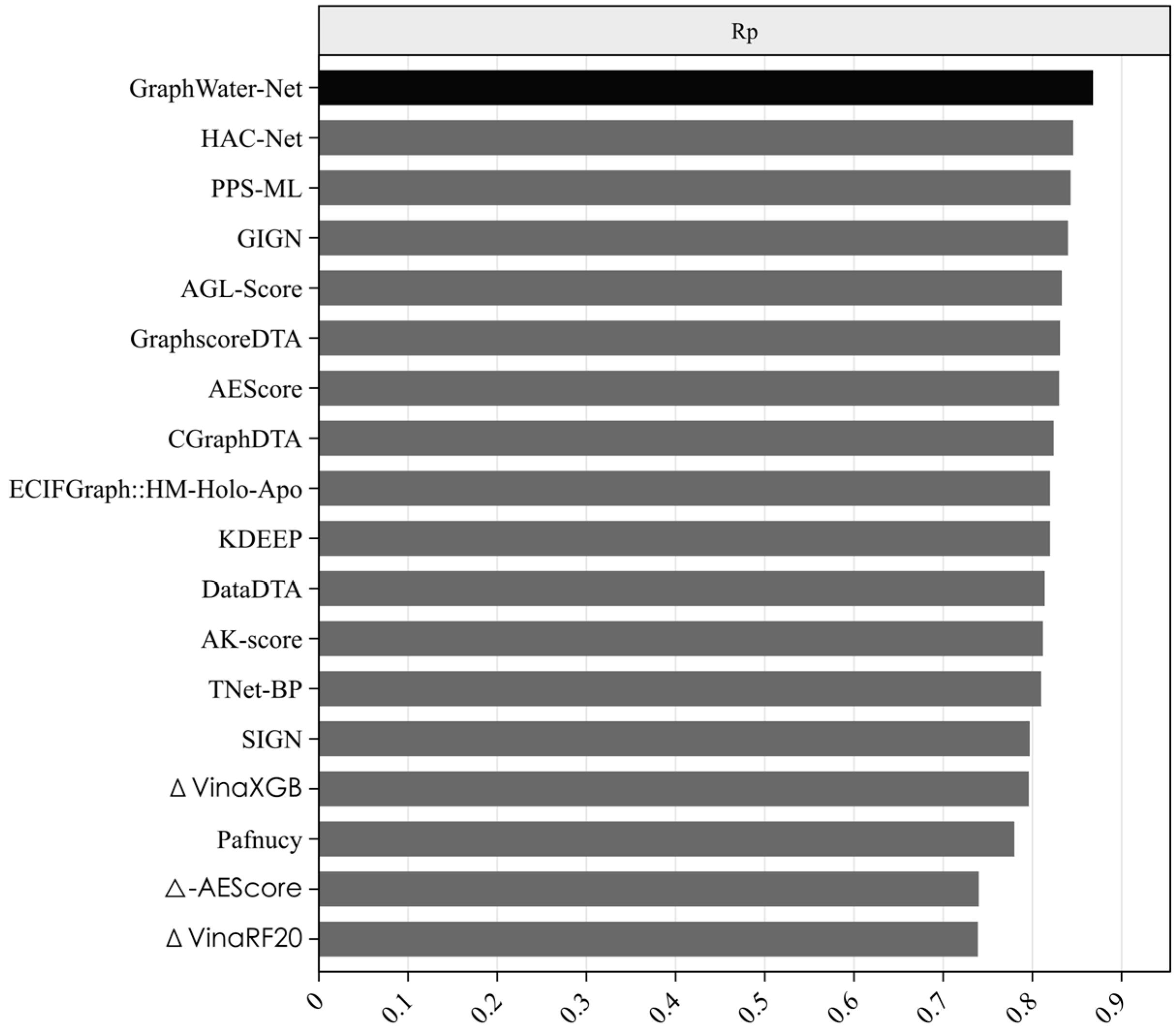 Ijms 25 12676 g002 Ijms 25 12676 g002
