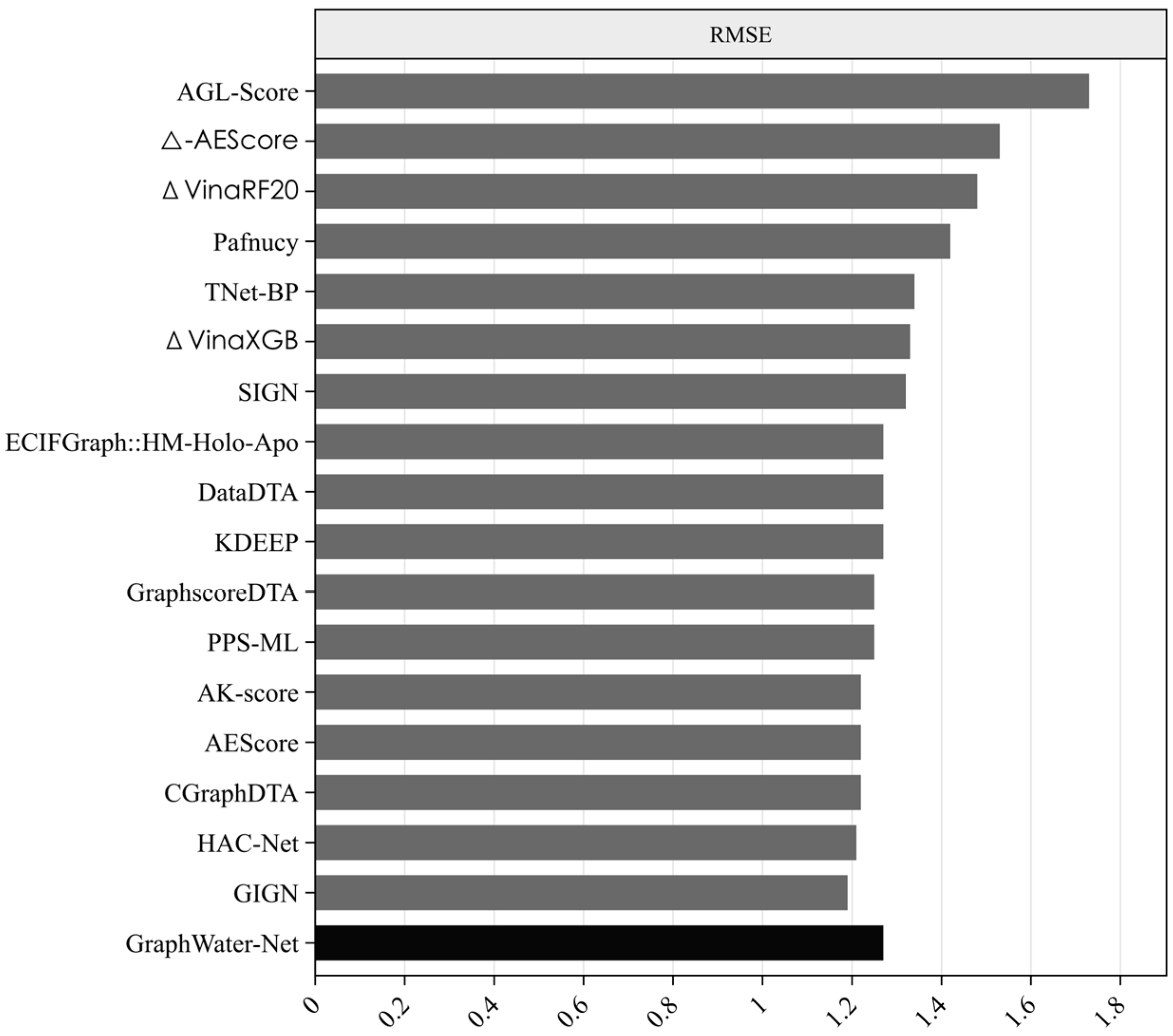 Ijms 25 12676 g003 Ijms 25 12676 g003