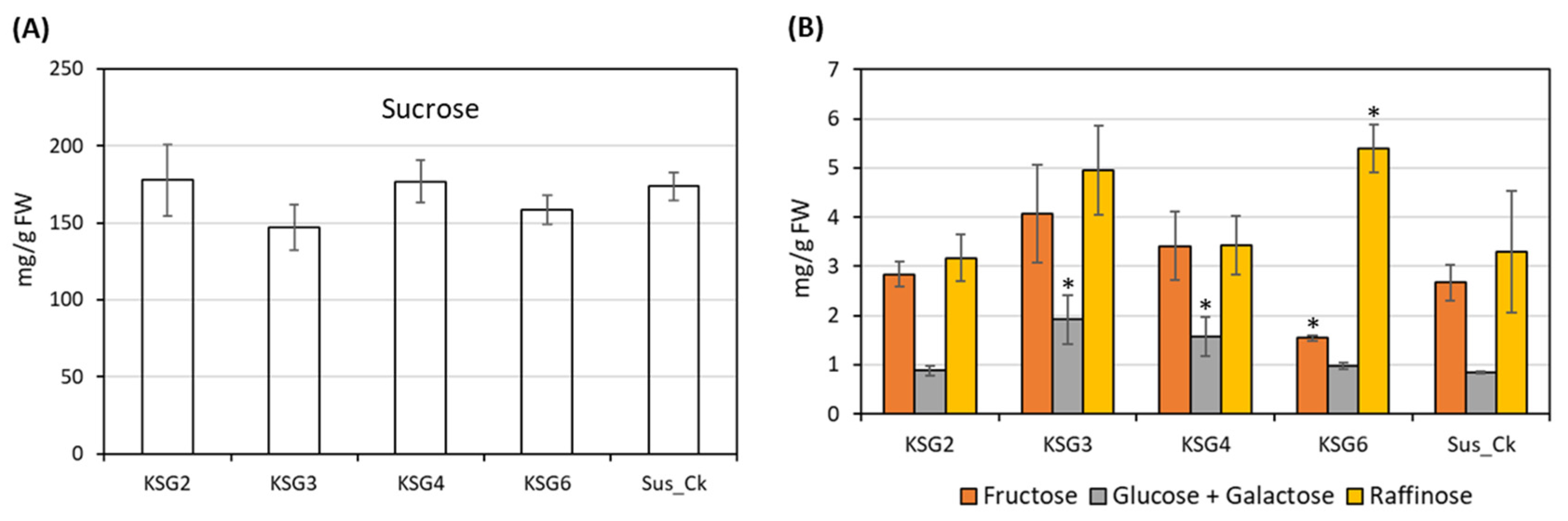 Ijms 25 12681 g008 Ijms 25 12681 g008
