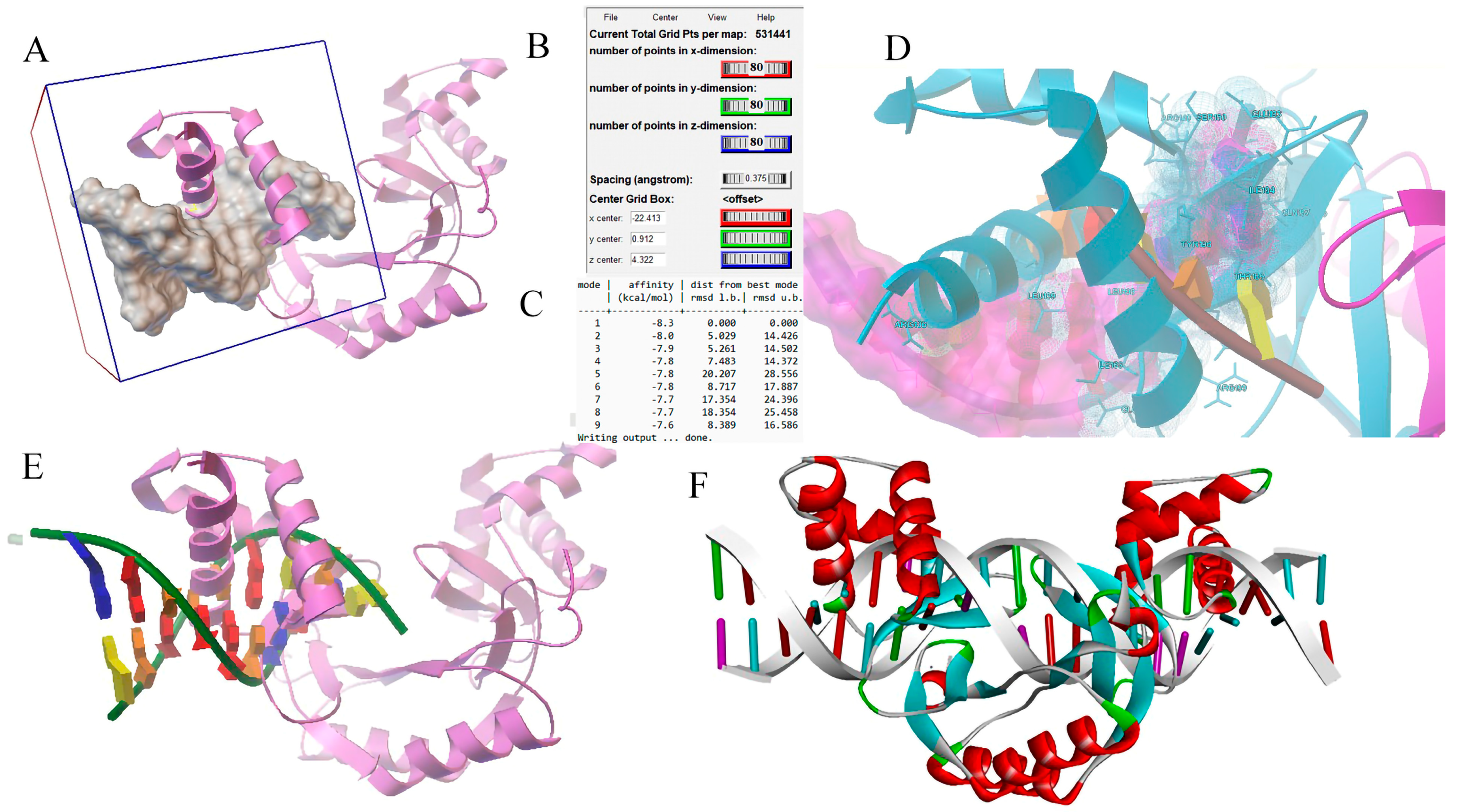 Ijms 25 12687 g003 Ijms 25 12687 g003