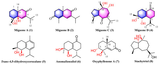 Vicinal Diol Sesquiterpenes from Cinnamomum migao with