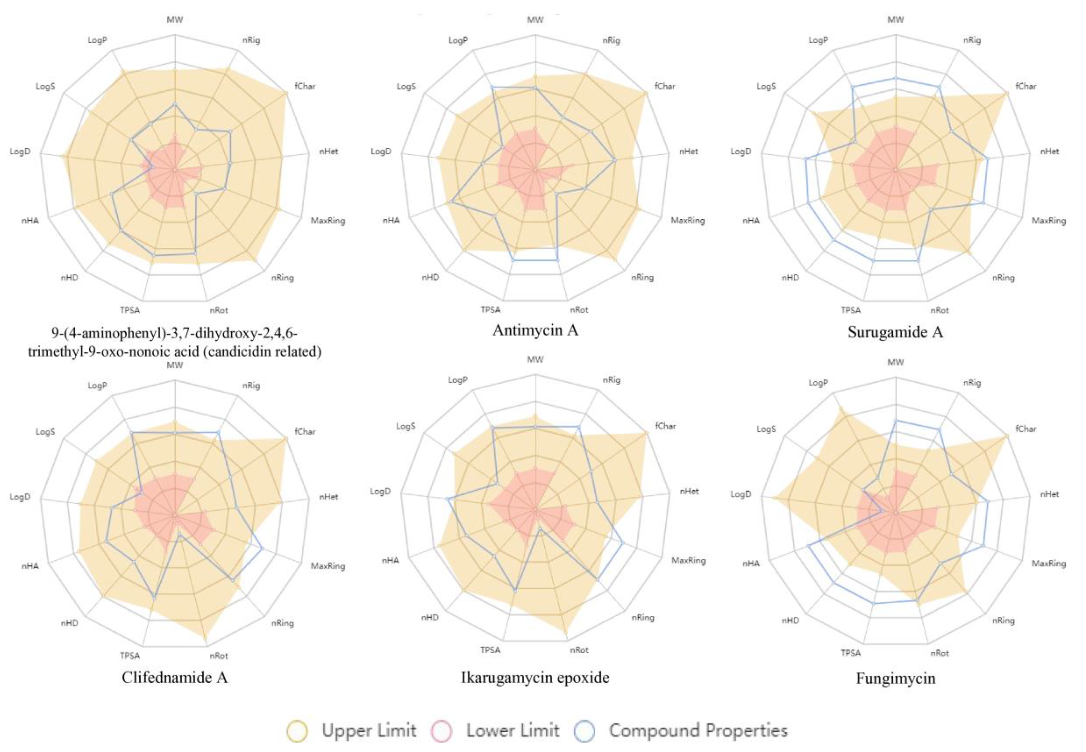 Ijms 25 12744 g005 Ijms 25 12744 g005