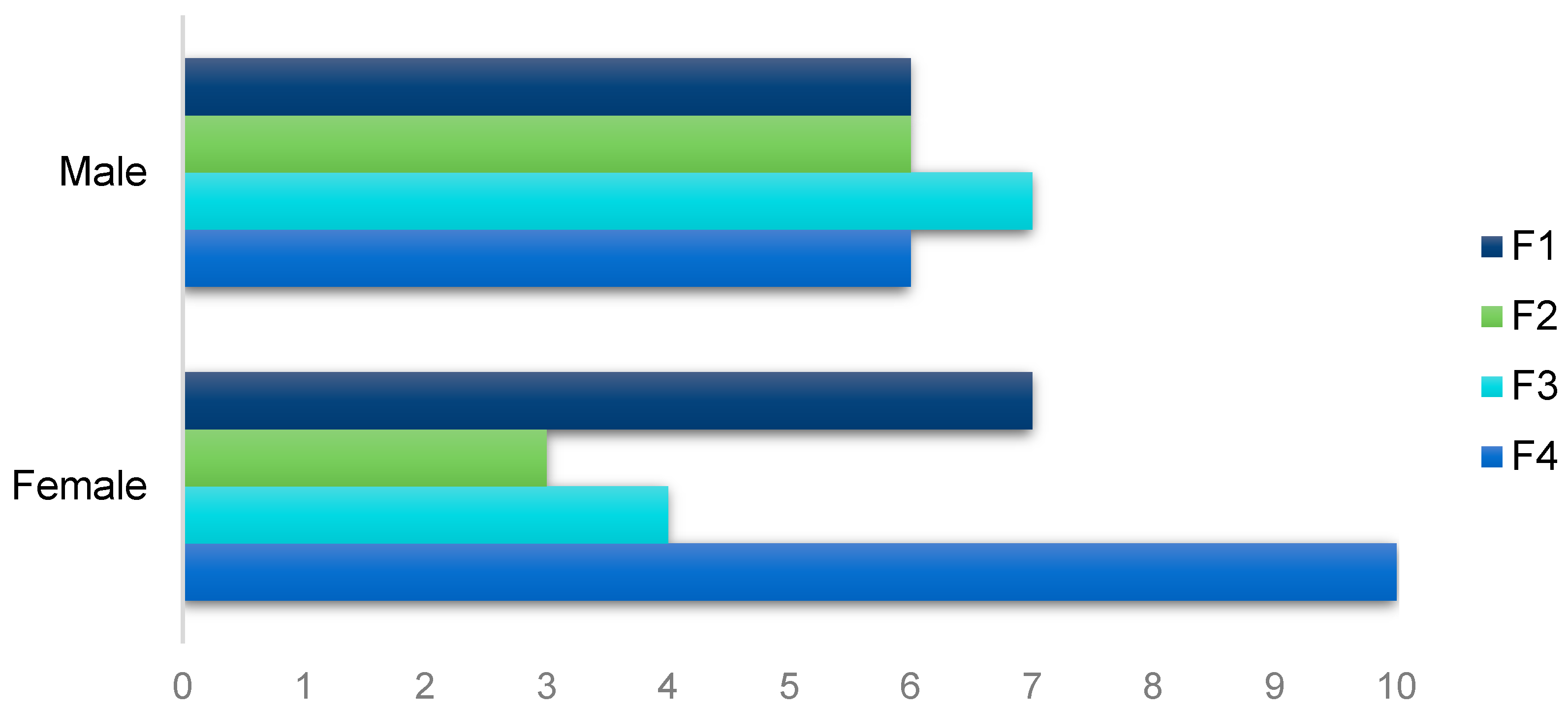 Ijms 25 12764 g001 Ijms 25 12764 g001