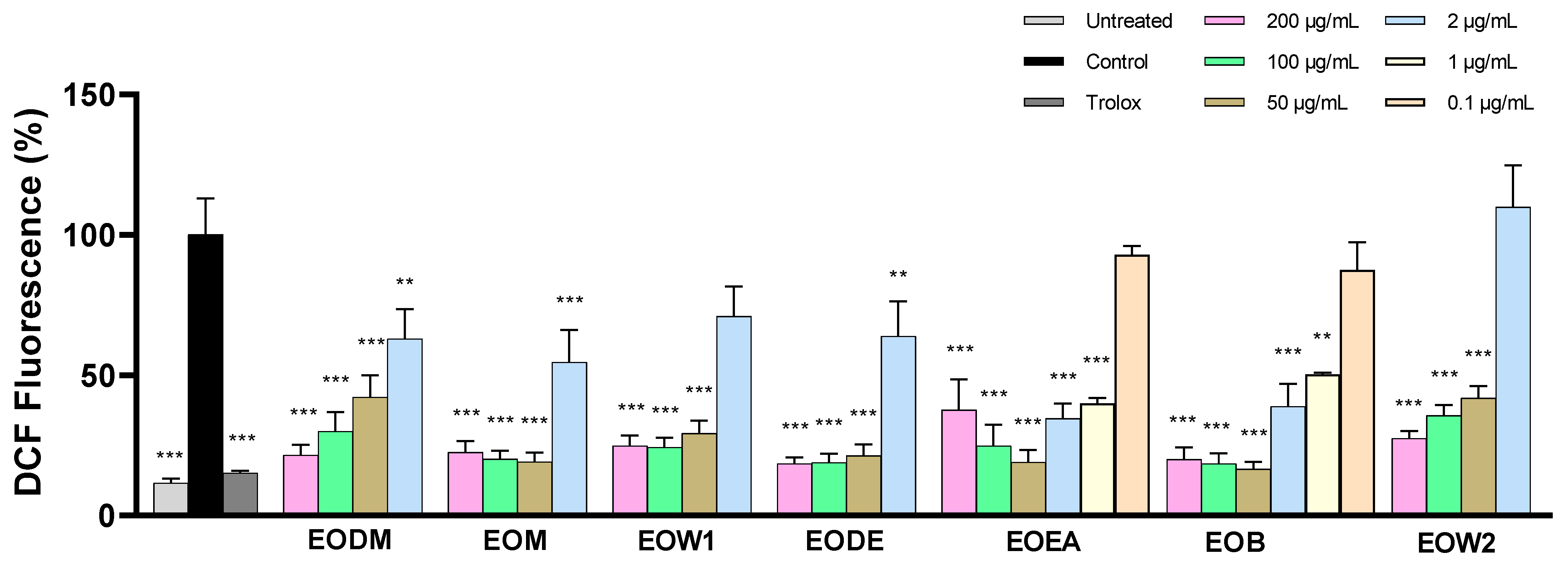 Ijms 25 12902 g003 Ijms 25 12902 g003