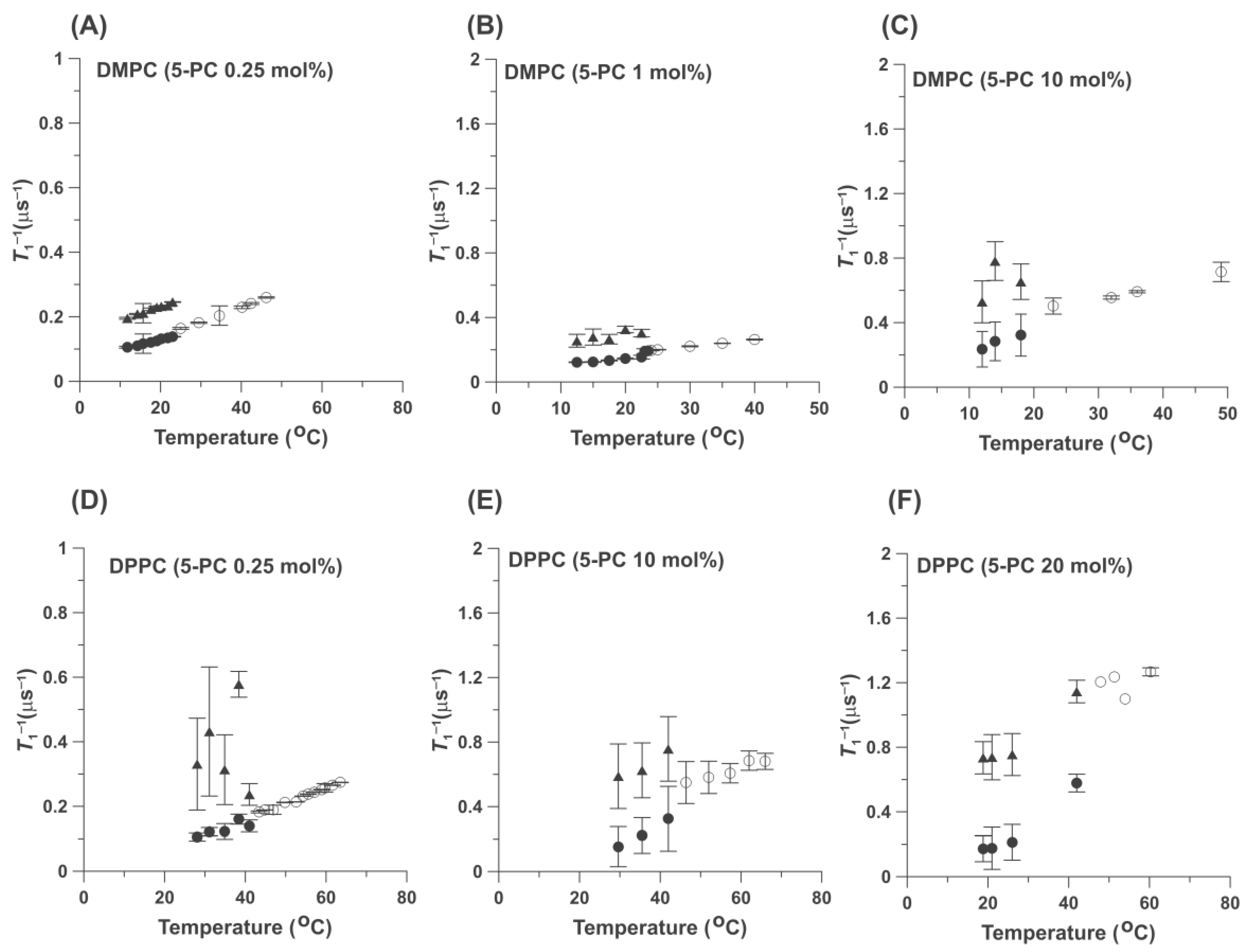 Ijms 25 12913 g003 Ijms 25 12913 g003