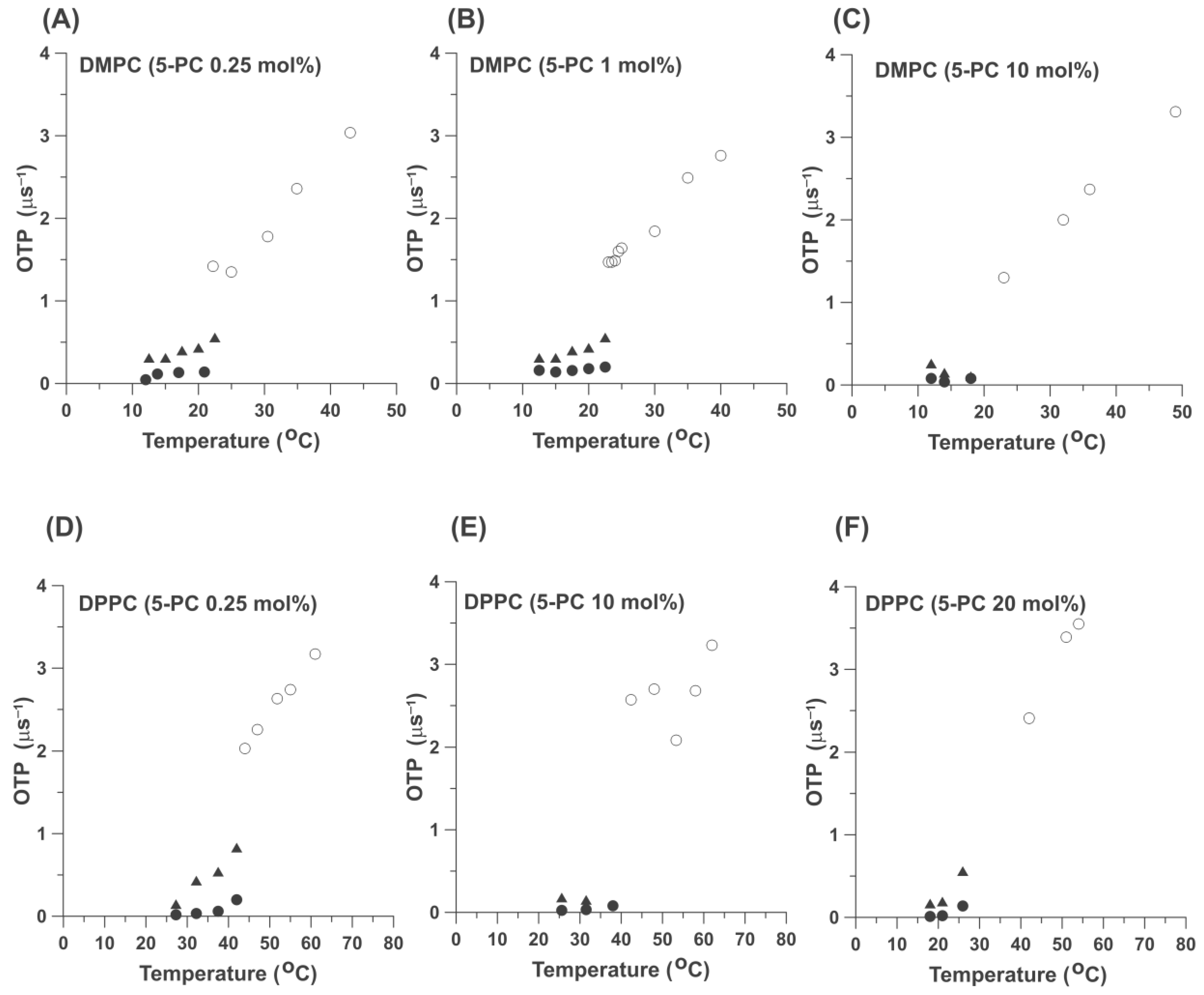 Ijms 25 12913 g005 Ijms 25 12913 g005