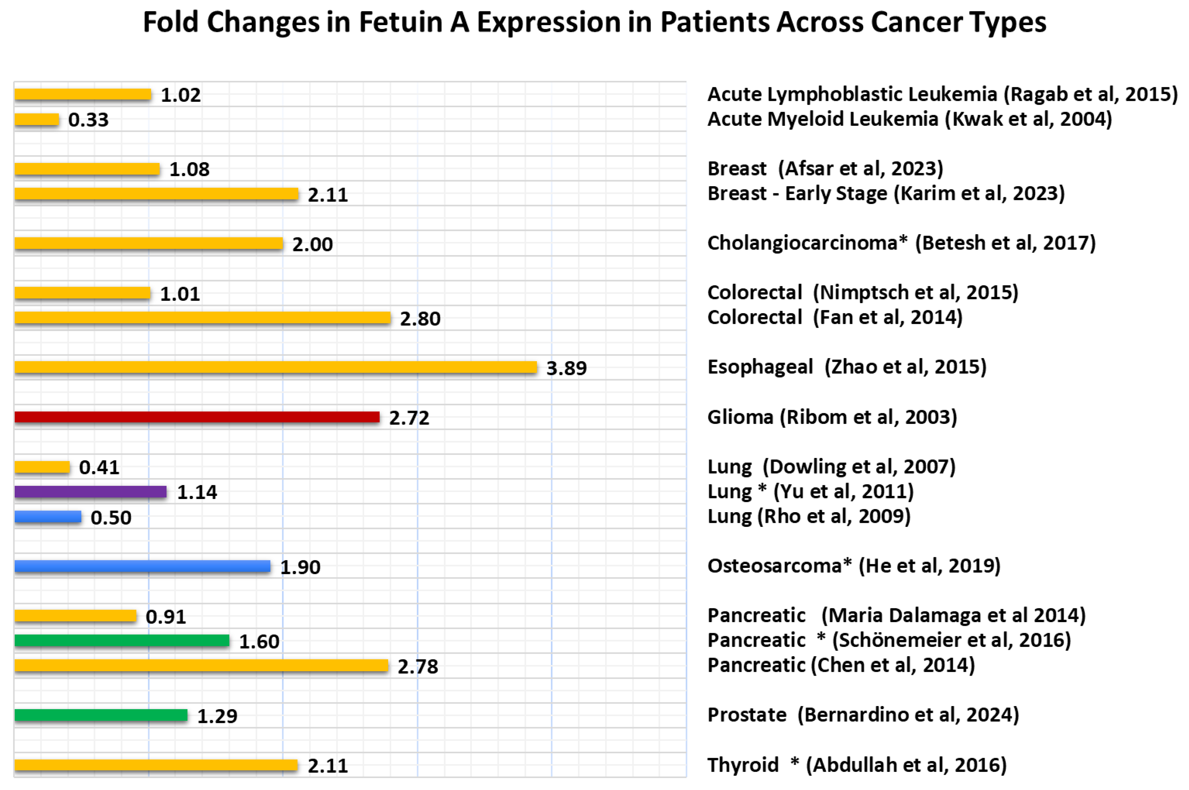 Ijms 25 12918 g006 Ijms 25 12918 g006