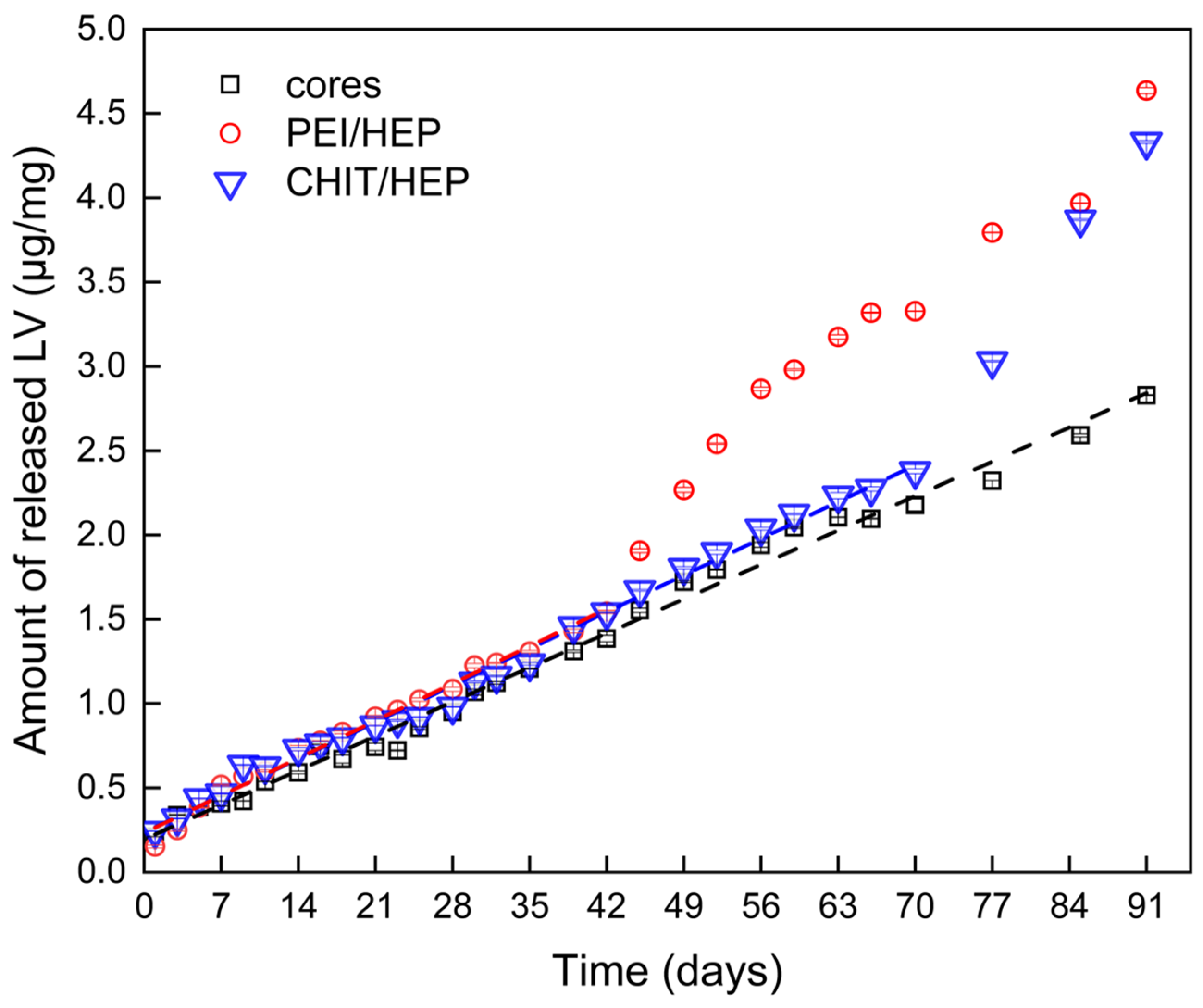 Ijms 25 12921 g009 Ijms 25 12921 g009