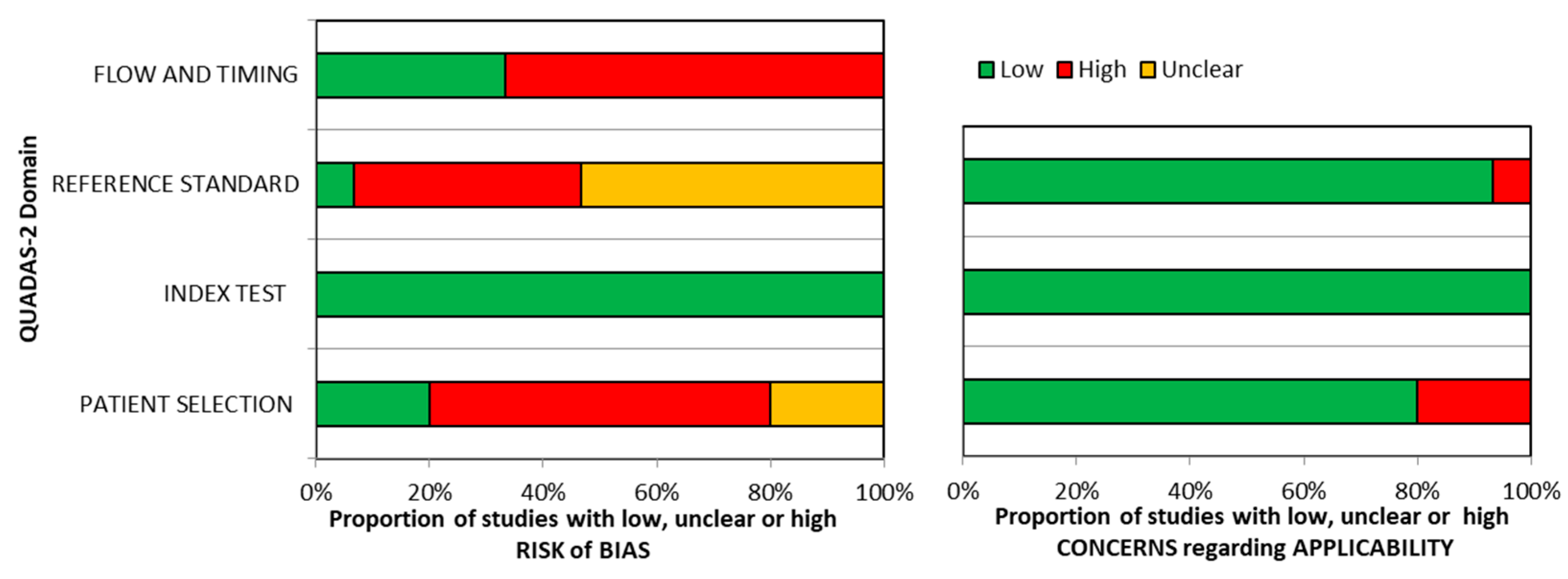 Ijms 25 12925 g002 Ijms 25 12925 g002