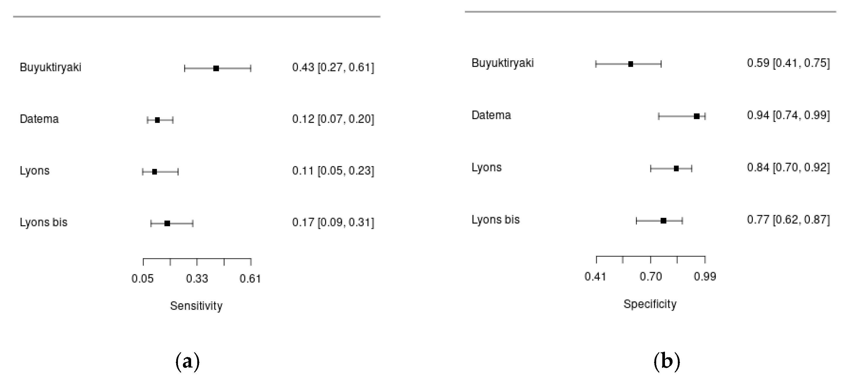 Ijms 25 12925 g004 Ijms 25 12925 g004