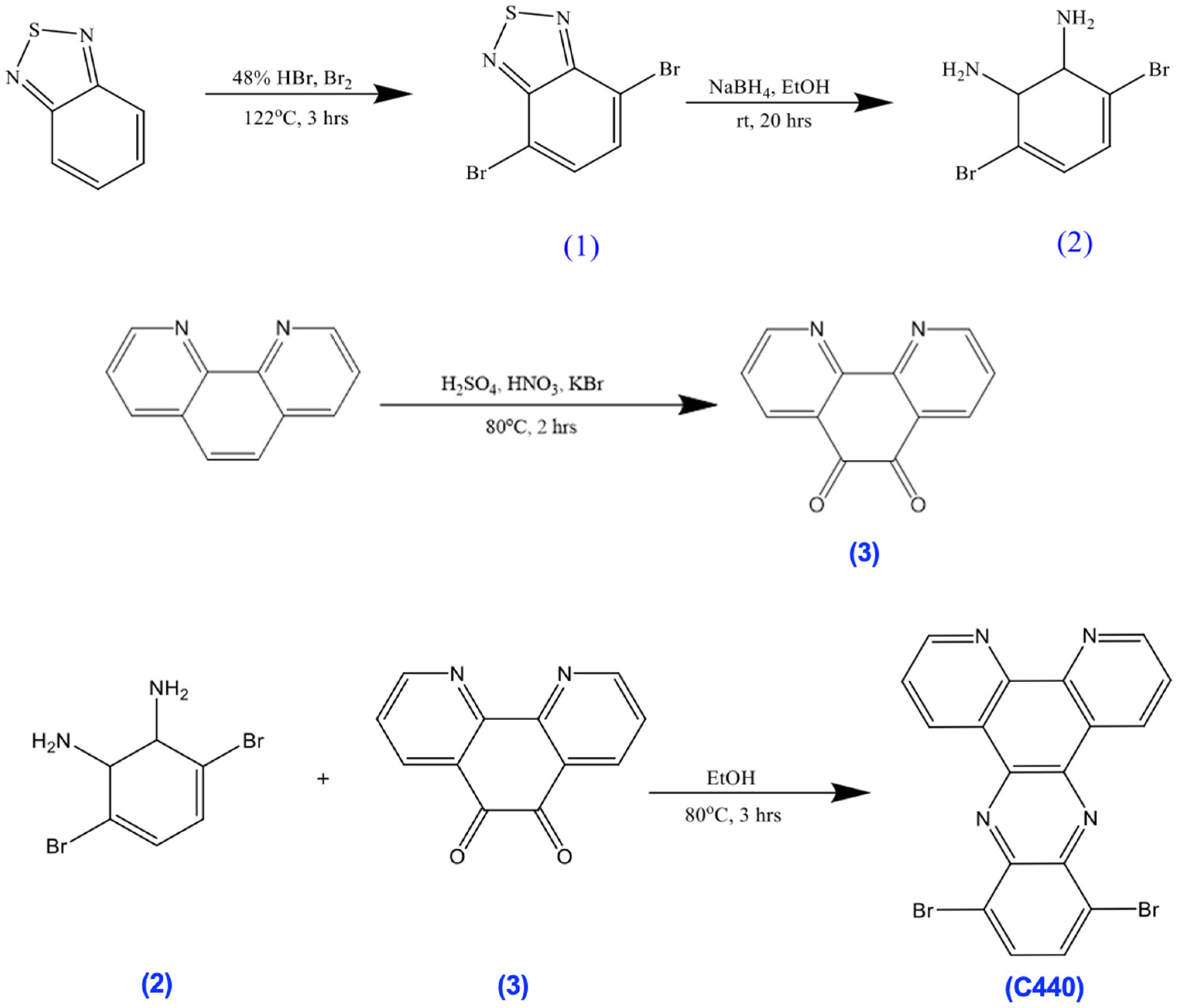 Ijms 25 12989 sch001a