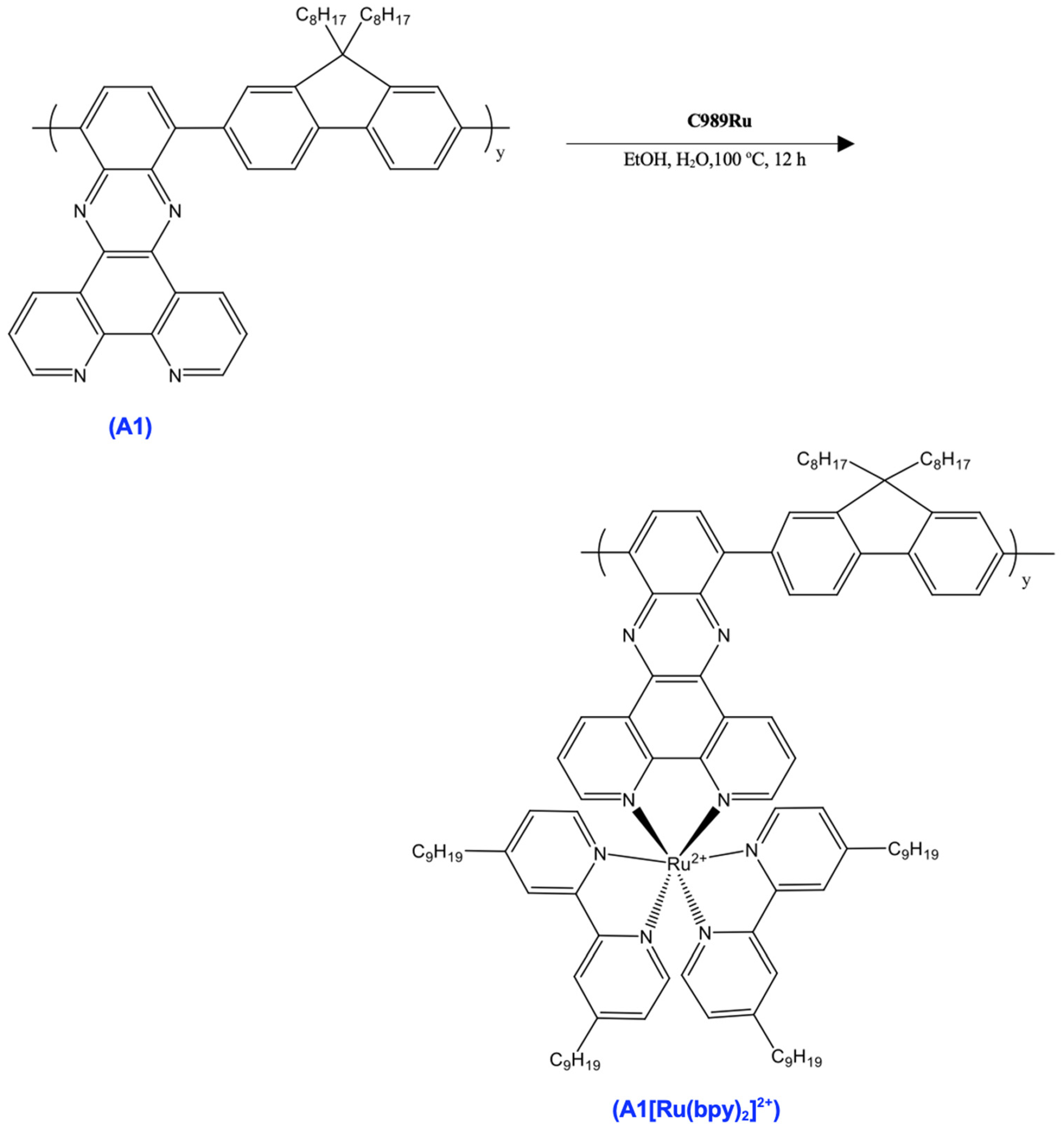 Ijms 25 12989 sch001c