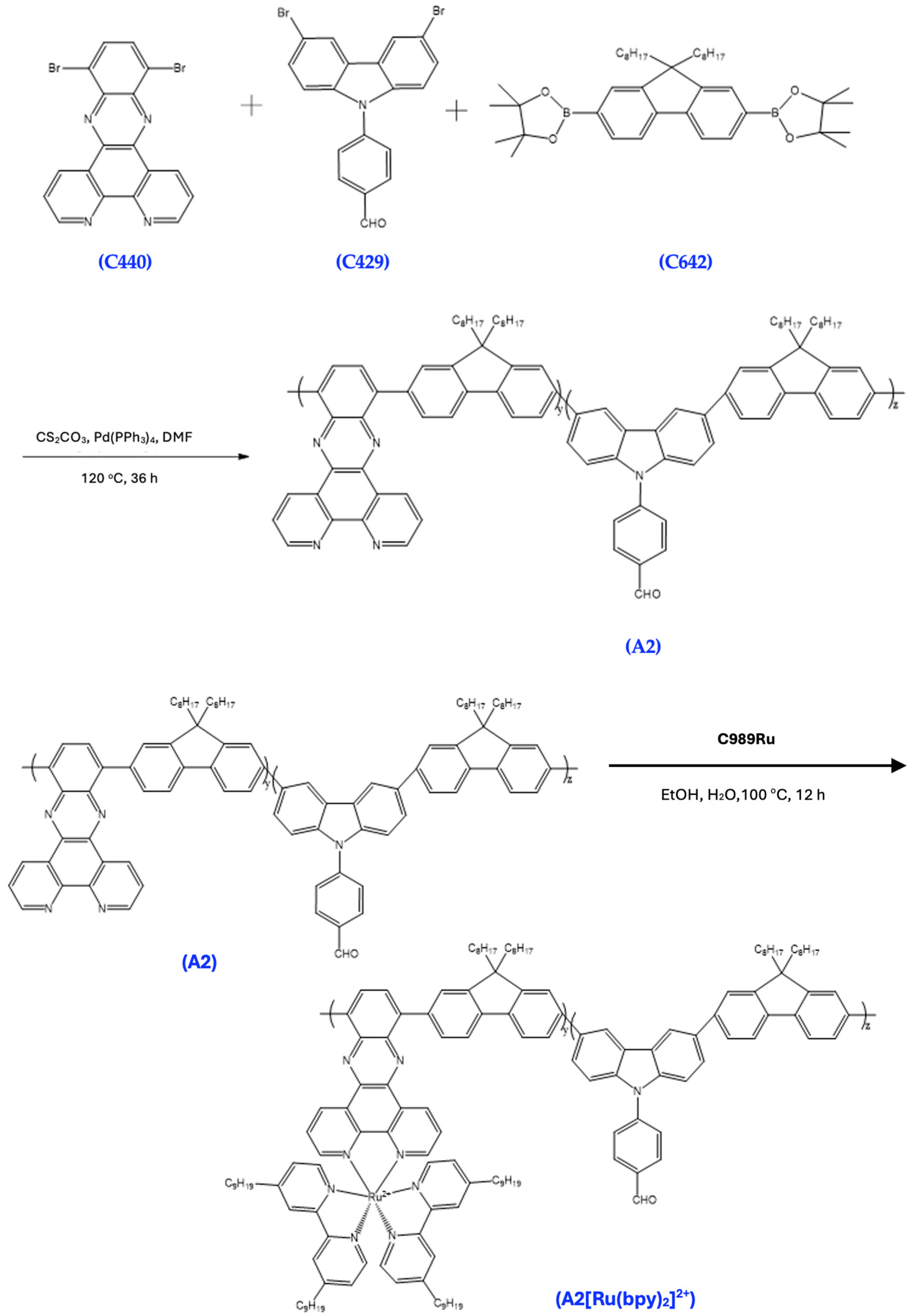 Ijms 25 12989 sch002b