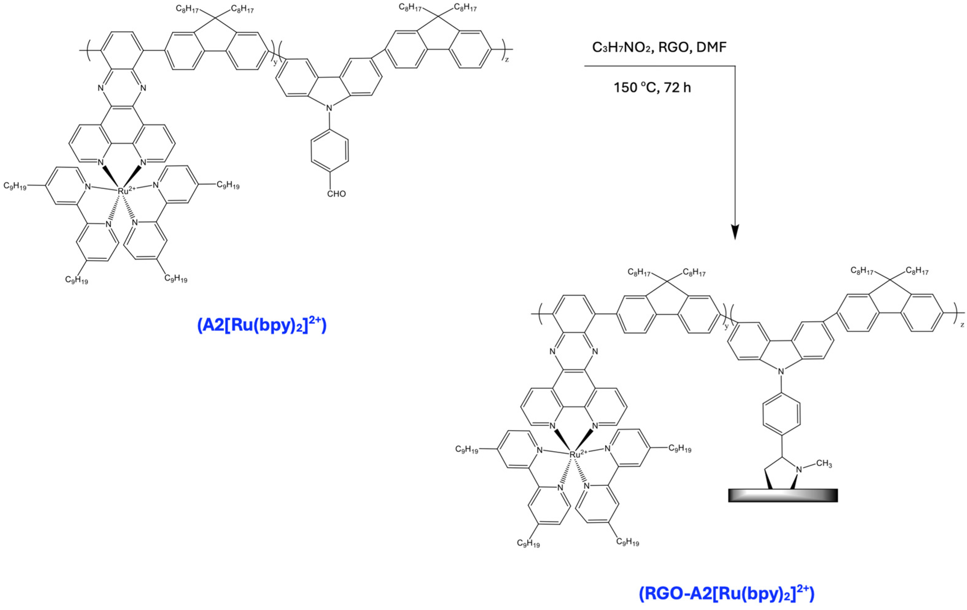 Ijms 25 12989 sch003