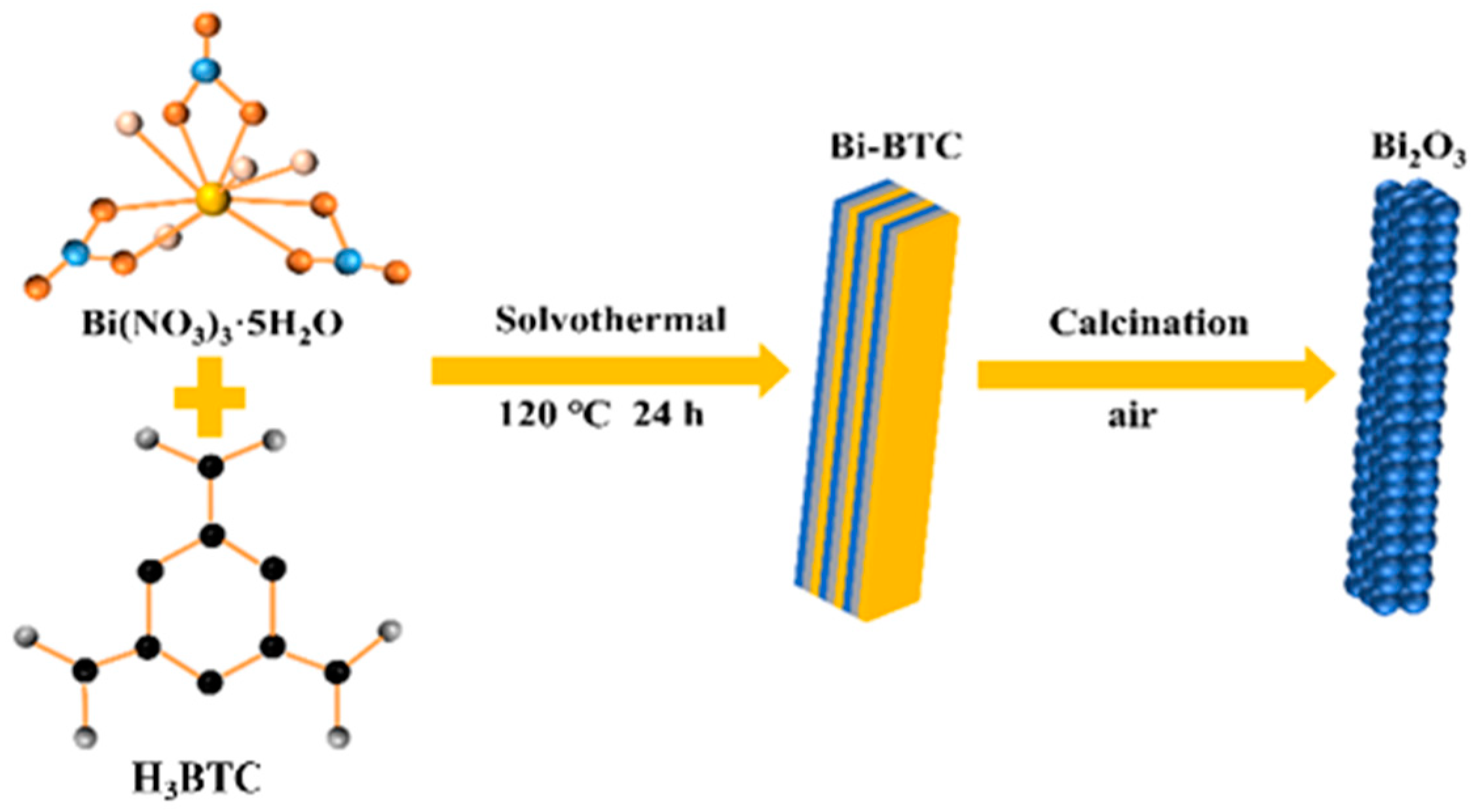 Ijms 25 13052 sch001