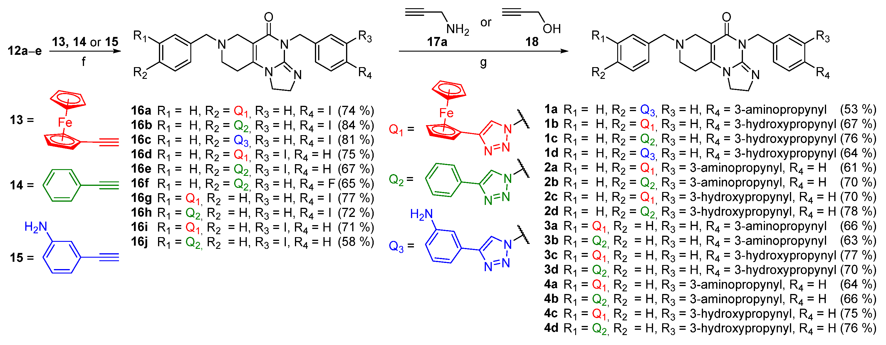 Ijms 25 13176 sch002