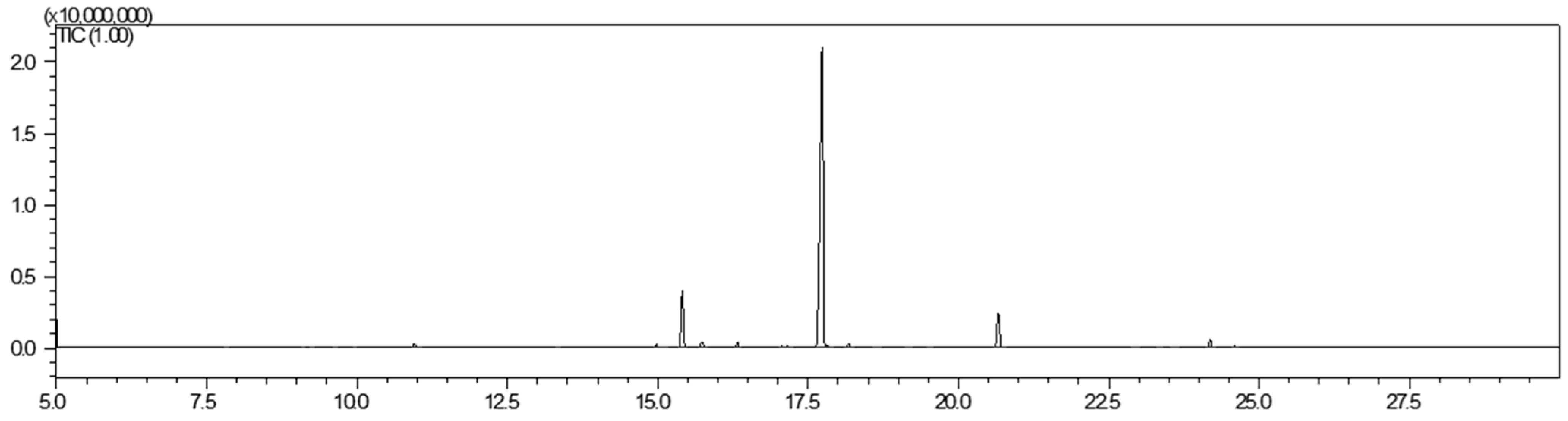 Ijms 25 13192 g001 Ijms 25 13192 g001