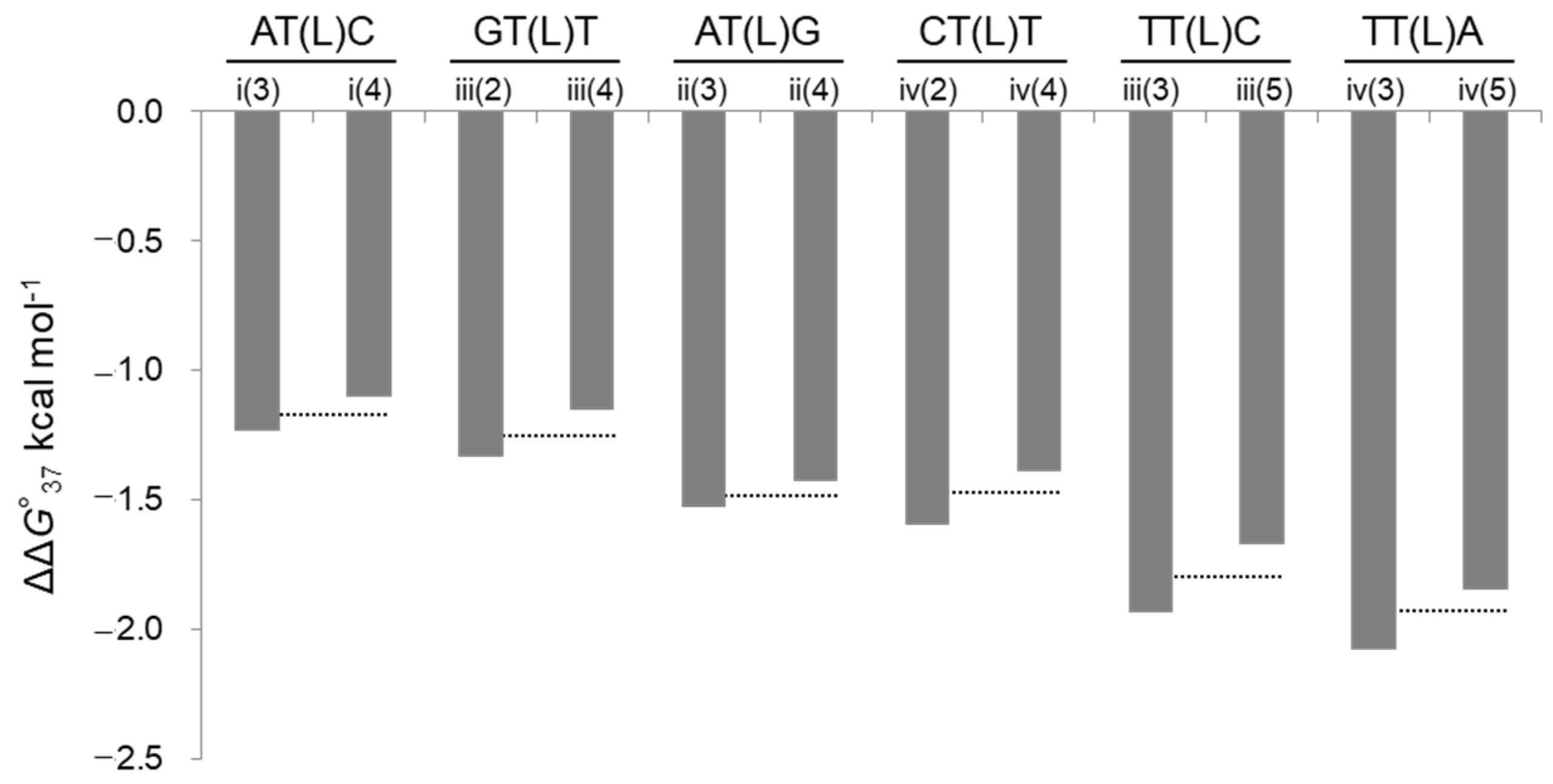 Ijms 25 13240 g002 Ijms 25 13240 g002