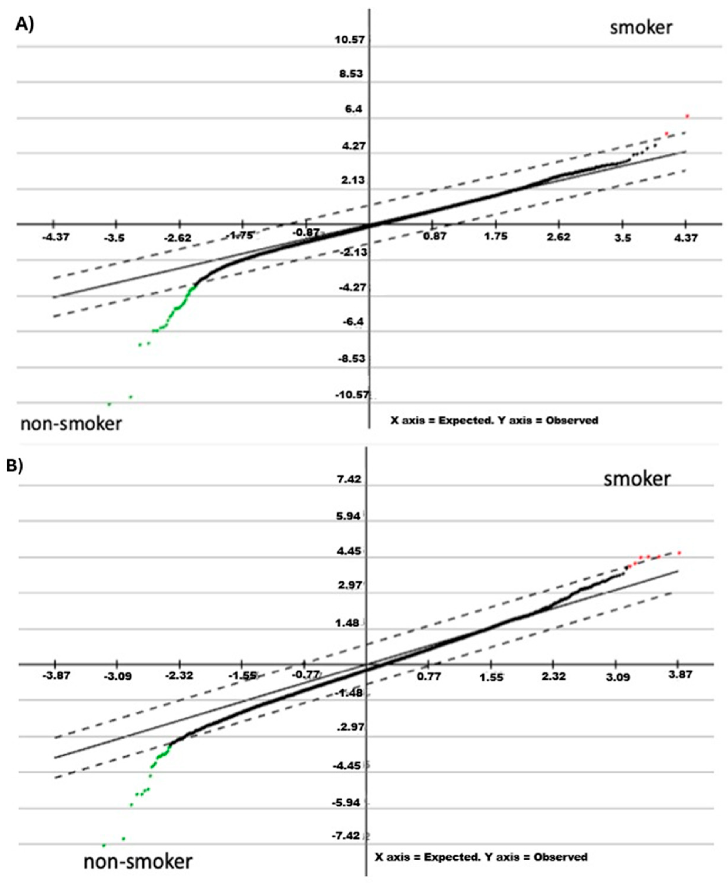 Ijms 25 13248 g001 Ijms 25 13248 g001