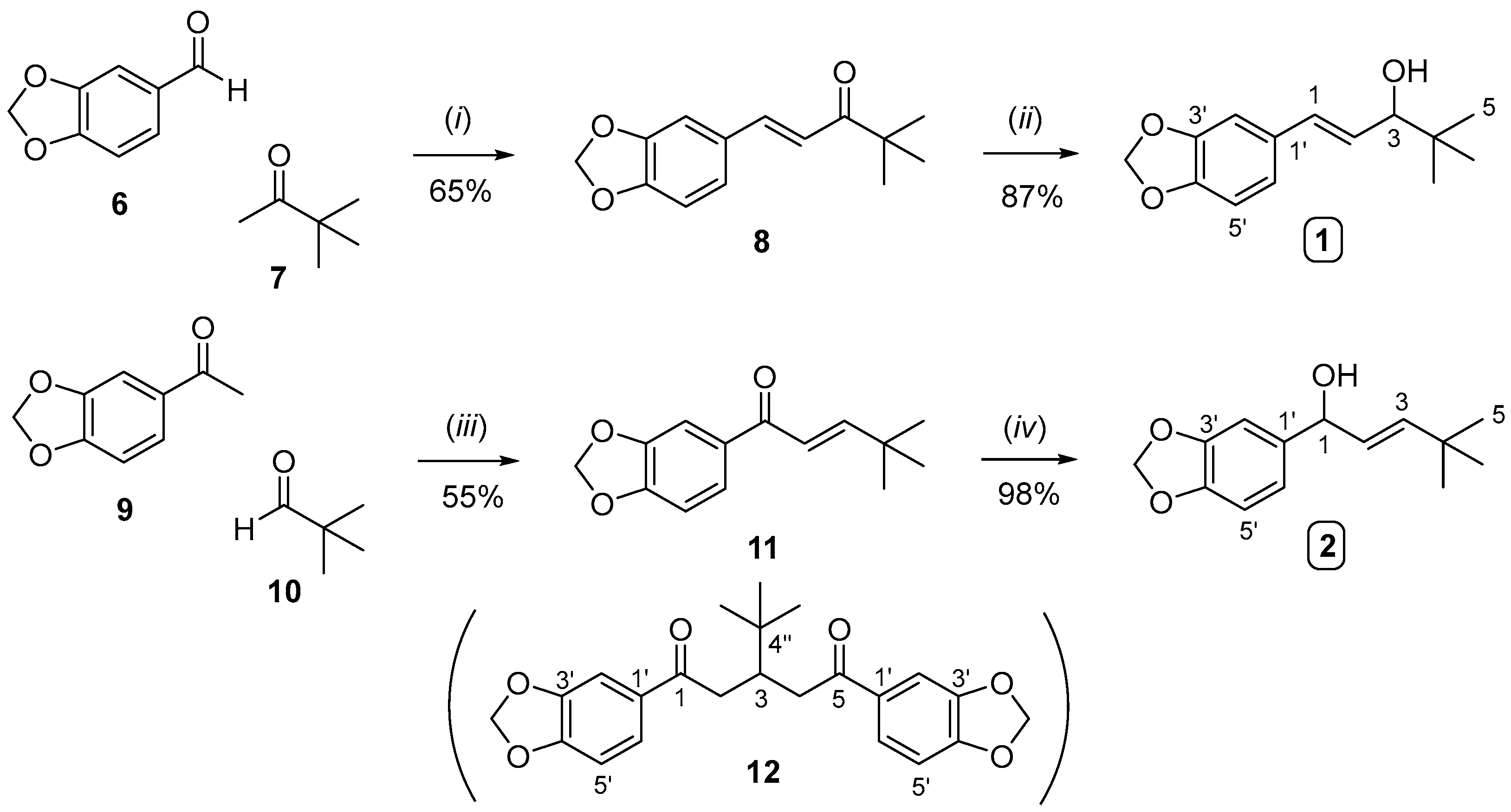 Ijms 25 13266 sch001